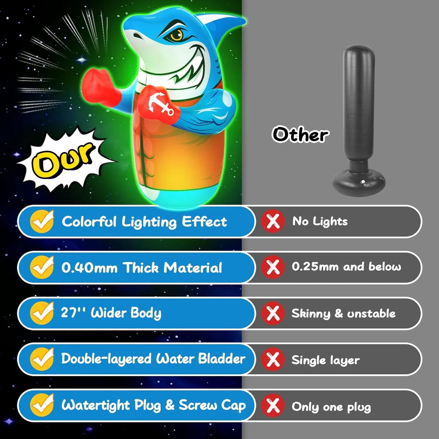 2025-Updated Shark Inflatable Punching Bag for Kids, 47'' Shark Toys for Kids, Uniquely-Designed Durable Indoor & Outdoor Toys Birthday for 3-8 Years Old Boys