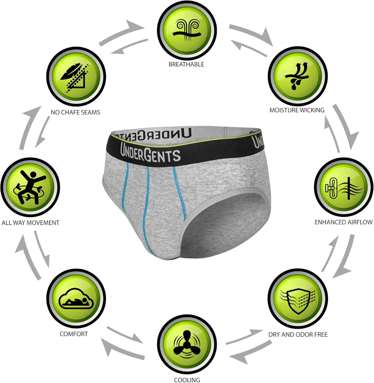 3-Pack Men's Brief Underwear CloudSoft Fabric with Cooling Modal