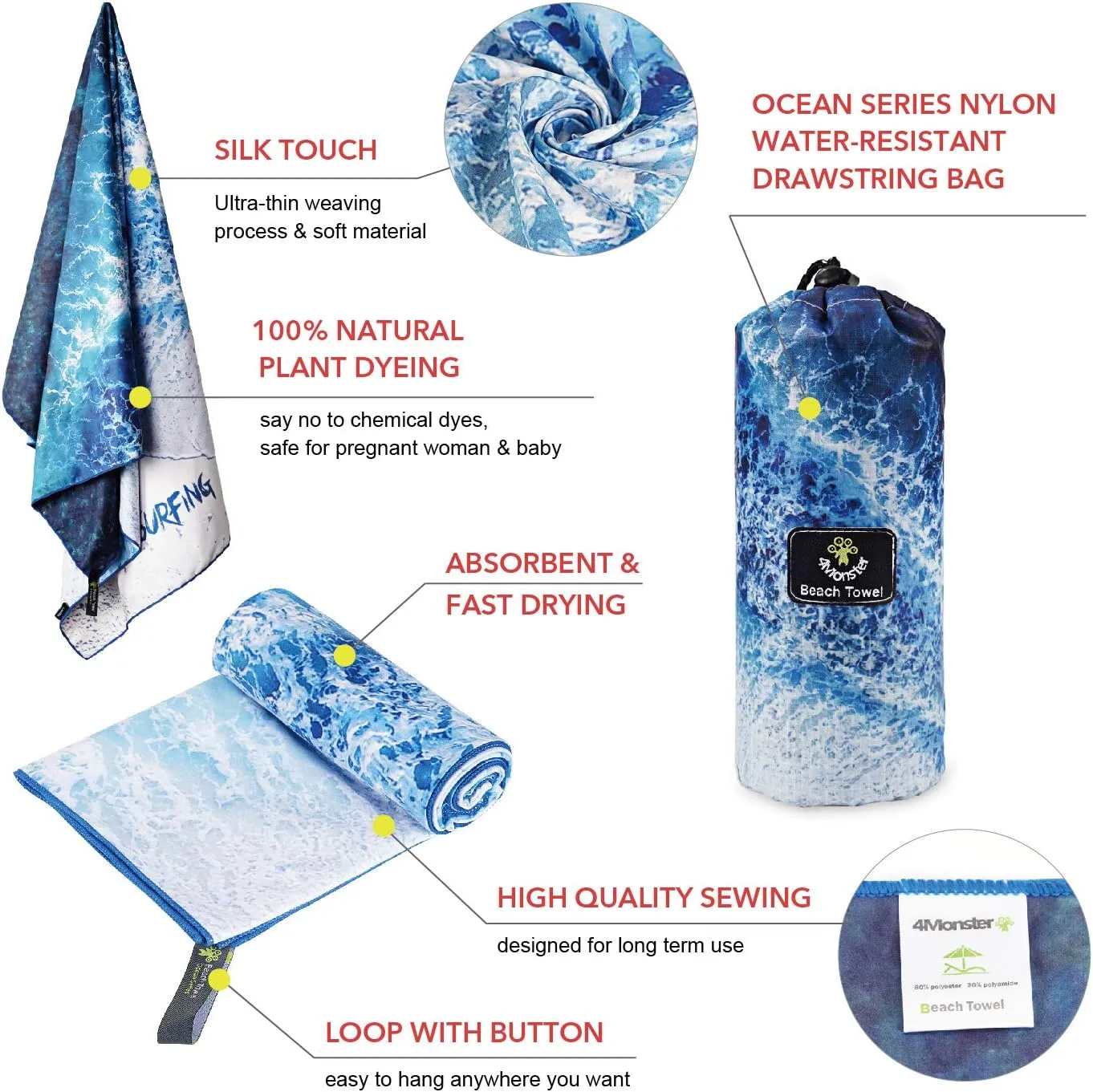 4Monster Microfiber Beach Towel Quick Dry,Super Absorbent Lightweight Travel Towel for Swimmers, Sand Free Camping Towel, Beach Towels for Pool, Swim, Water Sports,Yoga,Gym,Backpacking