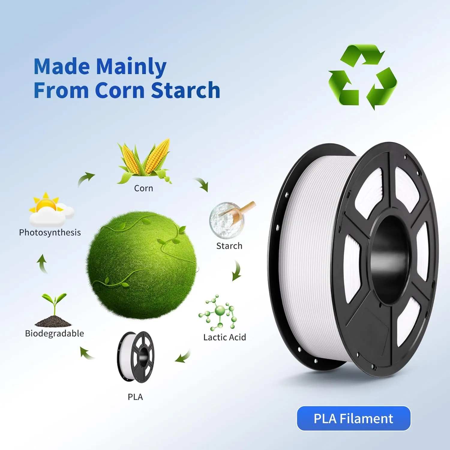 ANYCUBIC PLA 3D Printer Filament Bundle, RFID 3D Printing PLA Filament 1.75mm Dimensional Accuracy  /- 0.02mm, 1KG Spool (2.2 lbs), 2KG White   White