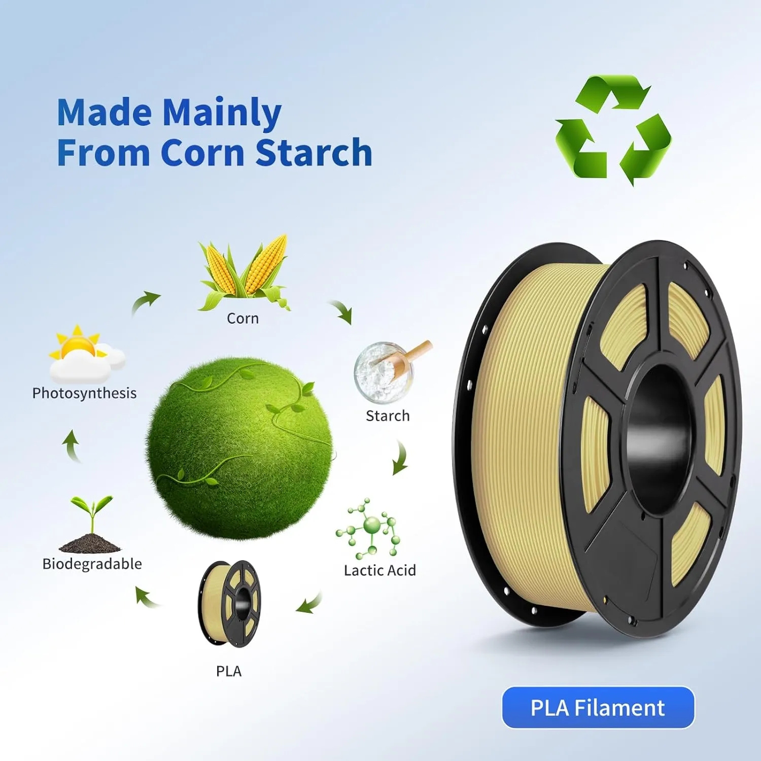 ANYCUBIC PLA 3D Printer Filament, RFID 3D Printing PLA Filament 1.75mm Dimensional Accuracy  /- 0.02mm, 1KG Spool (2.2 lbs), Beige