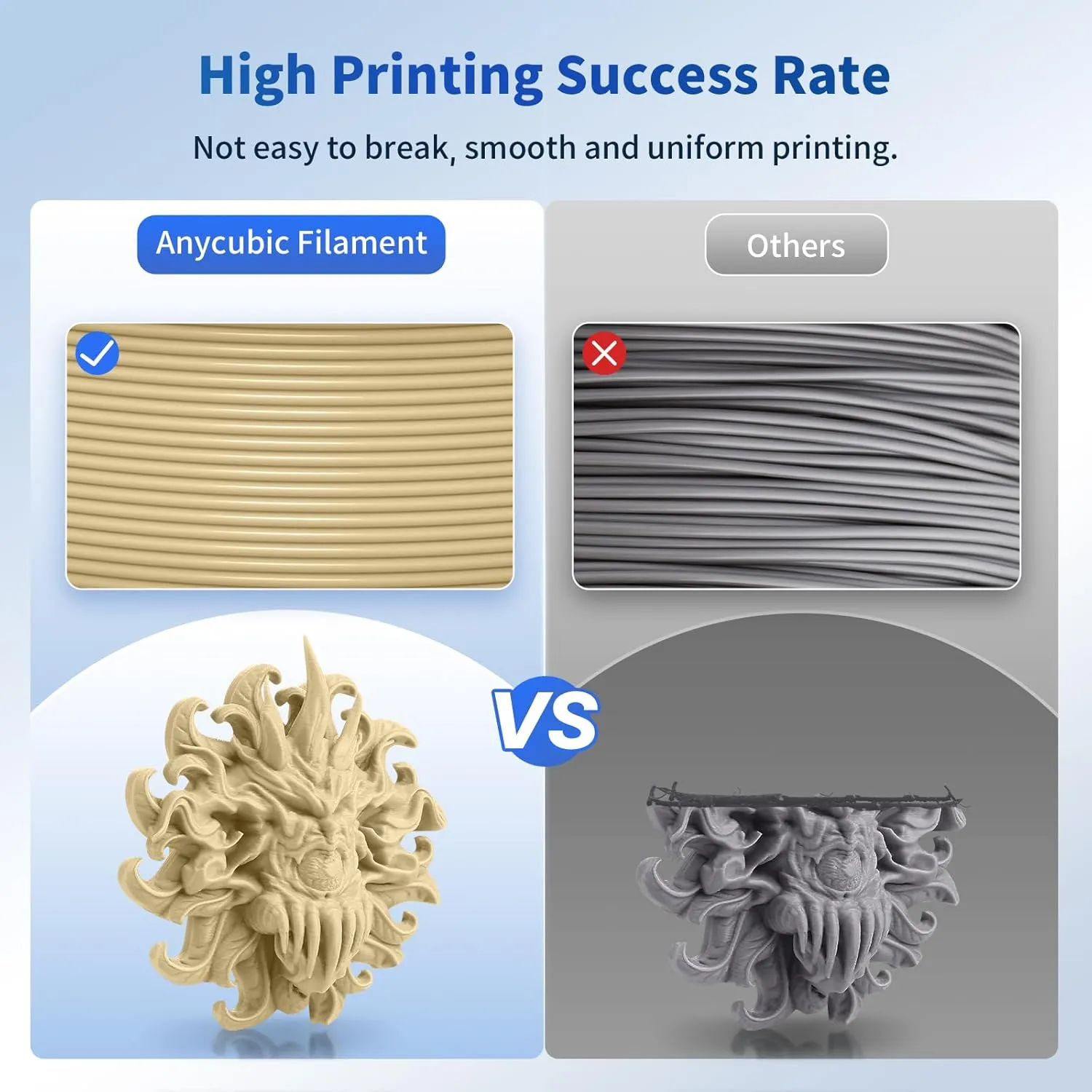 ANYCUBIC PLA 3D Printer Filament, RFID 3D Printing PLA Filament 1.75mm Dimensional Accuracy  /- 0.02mm, 1KG Spool (2.2 lbs), Beige
