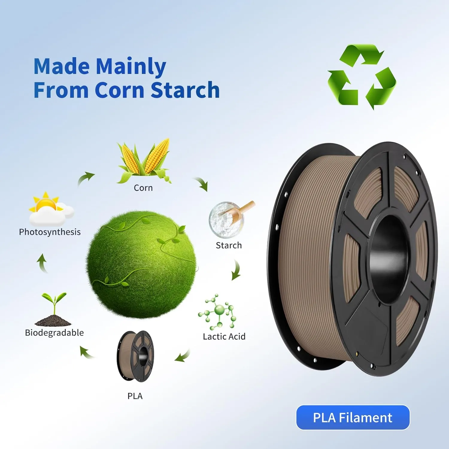 ANYCUBIC PLA 3D Printer Filament, RFID 3D Printing PLA Filament 1.75mm Dimensional Accuracy  /- 0.02mm, 1KG Spool (2.2 lbs), Brown