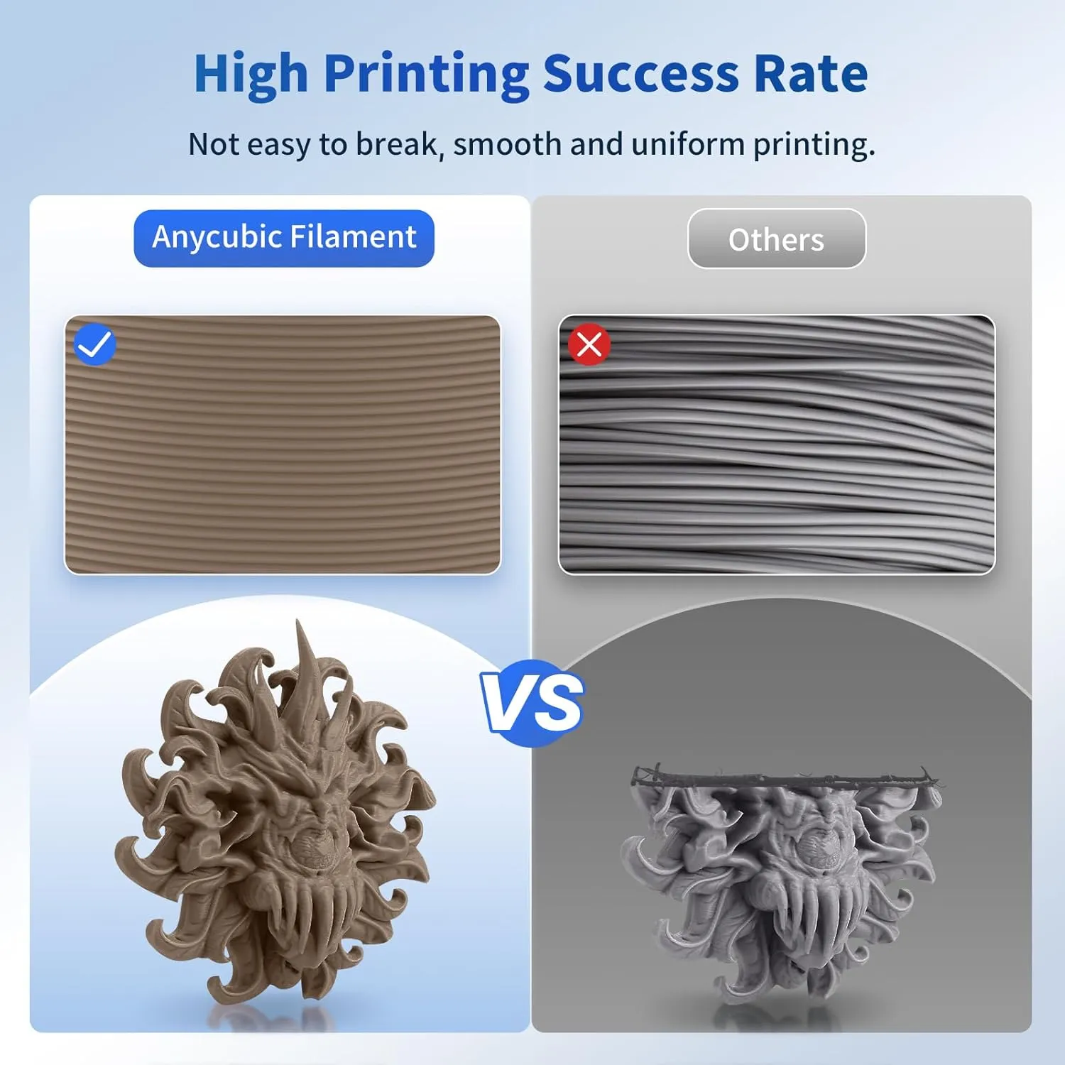 ANYCUBIC PLA 3D Printer Filament, RFID 3D Printing PLA Filament 1.75mm Dimensional Accuracy  /- 0.02mm, 1KG Spool (2.2 lbs), Brown