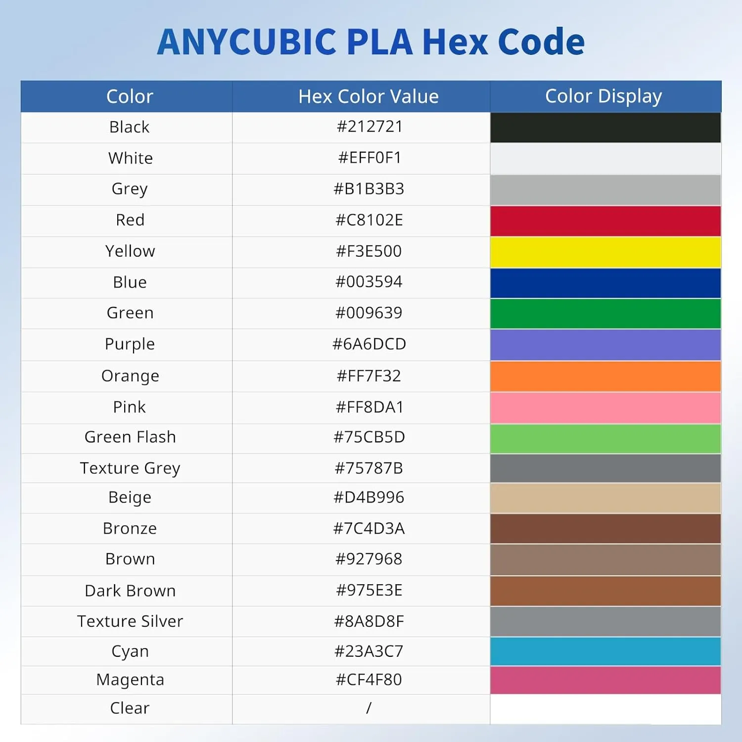 ANYCUBIC PLA 3D Printer Filament, RFID 3D Printing PLA Filament 1.75mm Dimensional Accuracy  /- 0.02mm, 1KG Spool (2.2 lbs), Brown