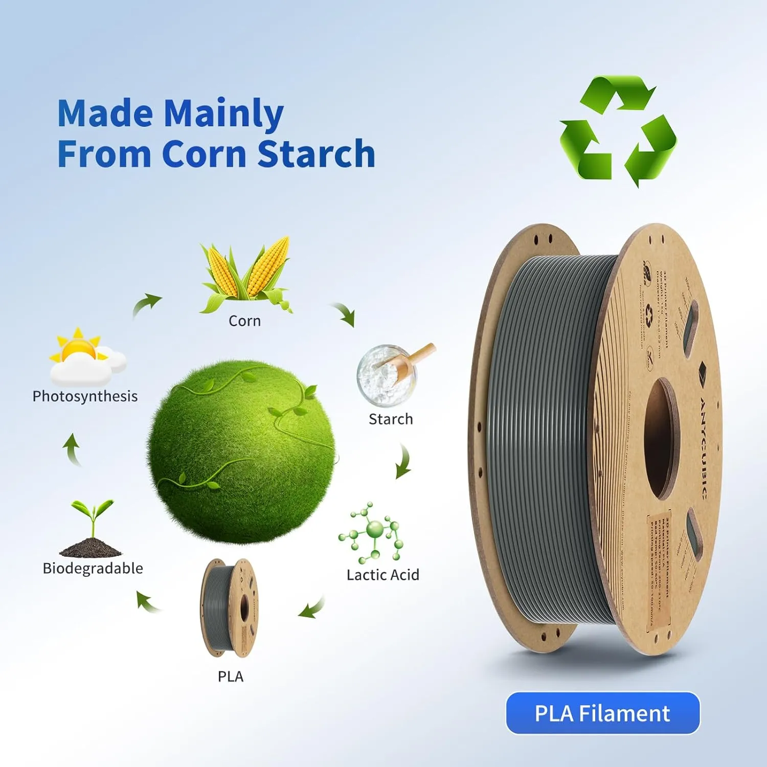 ANYCUBIC PLA 3D Printer Filament, RFID 3D Printing PLA Filament 1.75mm Dimensional Accuracy  /- 0.02mm, 1KG Spool (2.2 lbs), Texture Grey