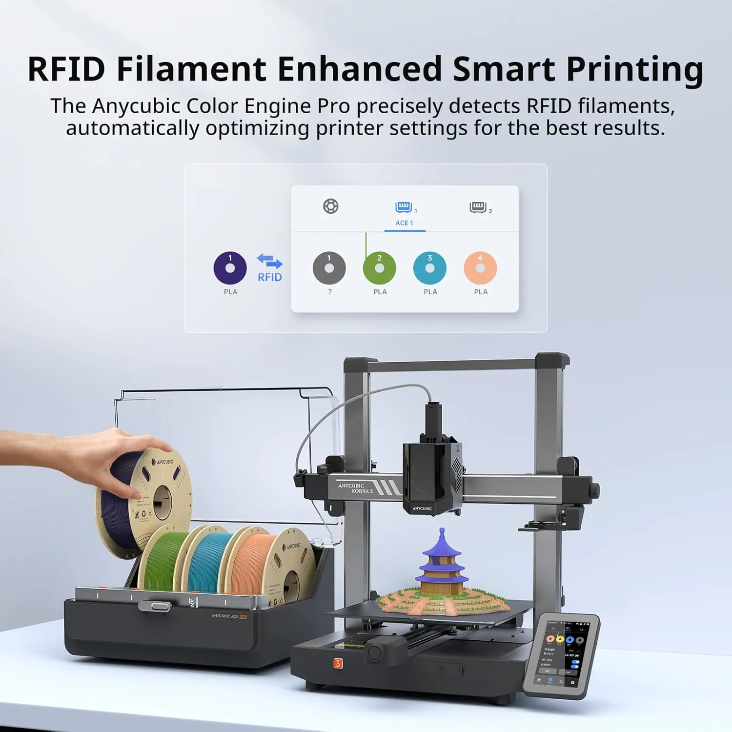 ANYCUBIC PLA 3D Printer Filament, RFID 3D Printing PLA Filament 1.75mm Dimensional Accuracy  /- 0.02mm, 1KG Spool (2.2 lbs), Texture Grey