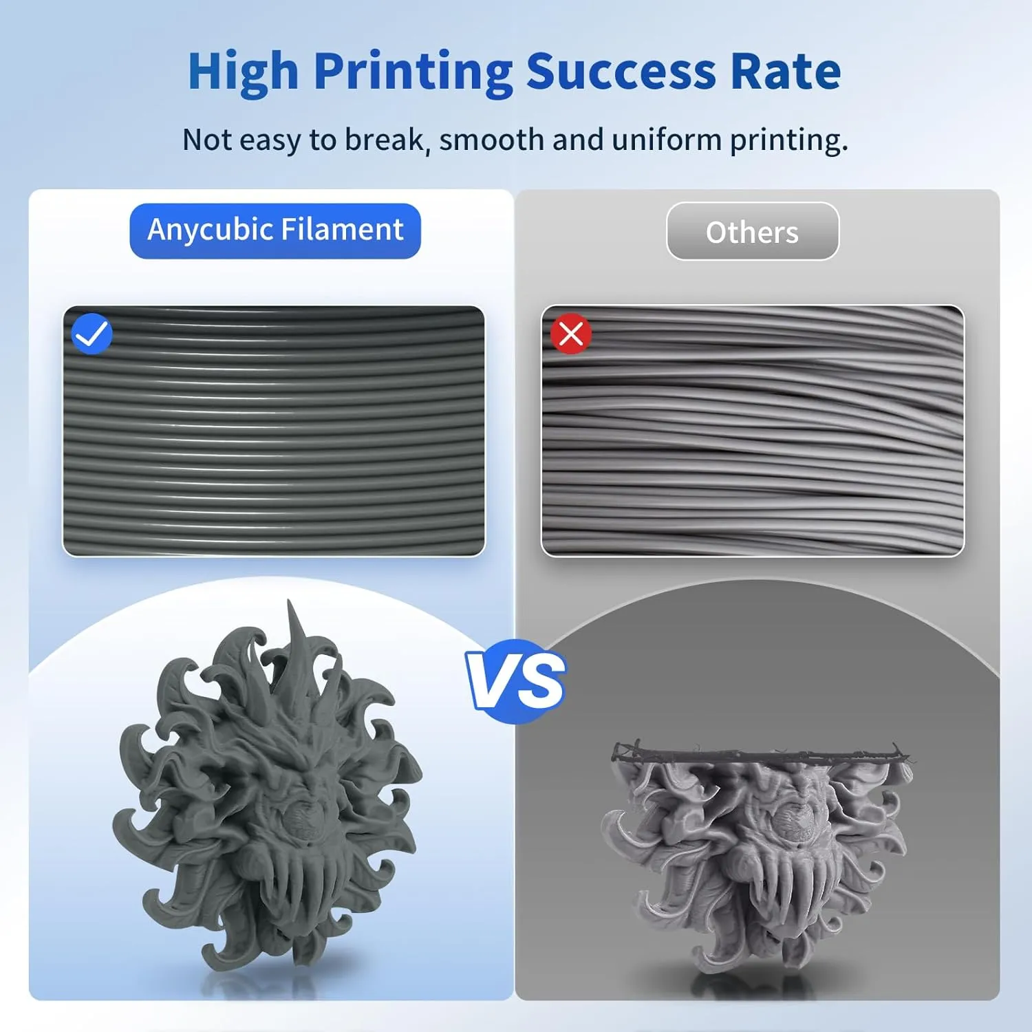 ANYCUBIC PLA 3D Printer Filament, RFID 3D Printing PLA Filament 1.75mm Dimensional Accuracy  /- 0.02mm, 1KG Spool (2.2 lbs), Texture Grey