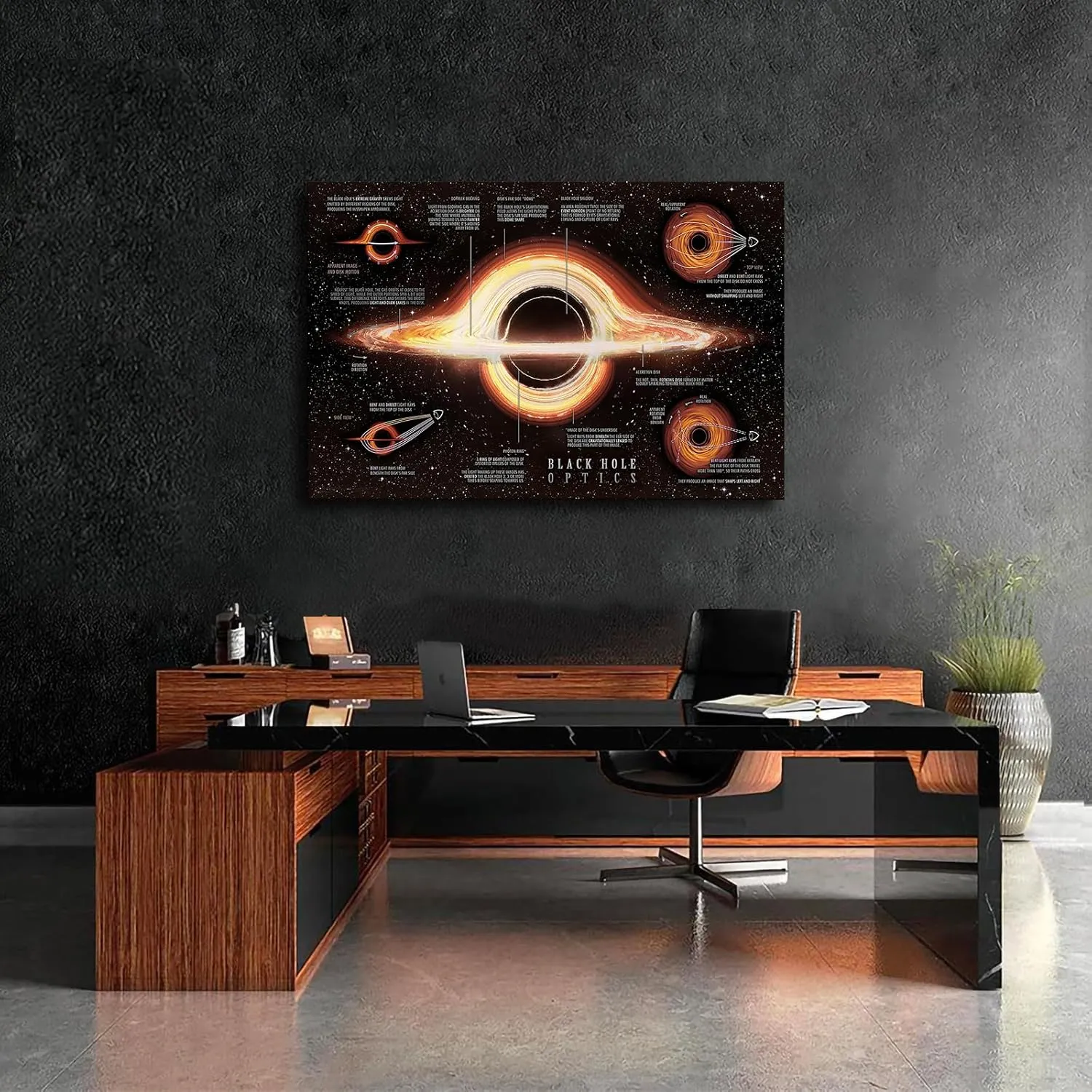 Black Hole Optics Infographic - Astrophysics Cosmos Poster Art Canvas Painting HD Painting Printing Artwork for Bedroom Wall Home Decoration (Unframed,20×30inch)