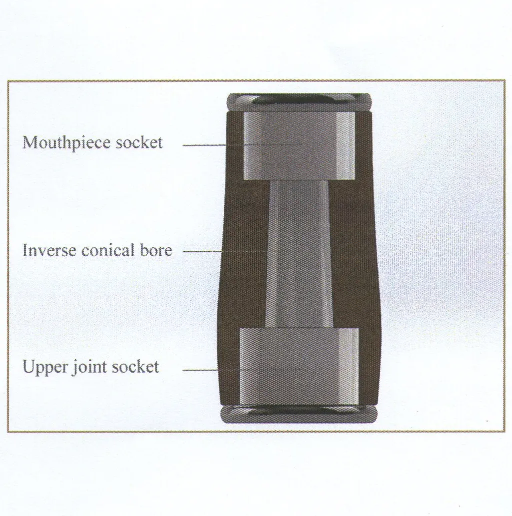 Buffet Bb/A Clarinet Icon with Silver Finish Rings (64 - 67mm)