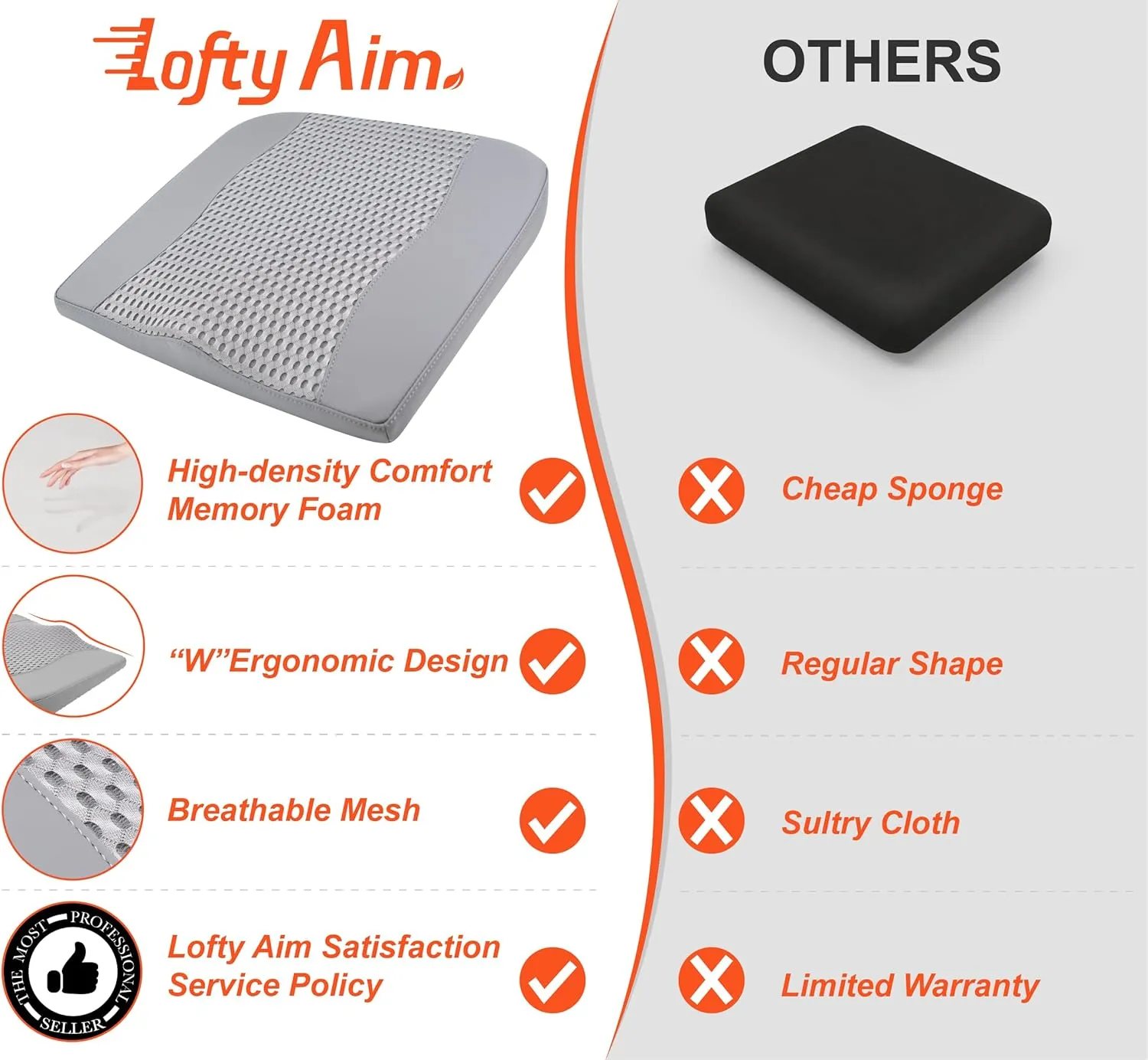 Car Seat Cushion, Comfort Memory Foam Car Cushions for Driving - Sciatica & Lower Back Pain Relief, Driver Seat Pillow for Auto, Office Chair, Wheelchair - 4D Mesh Gray