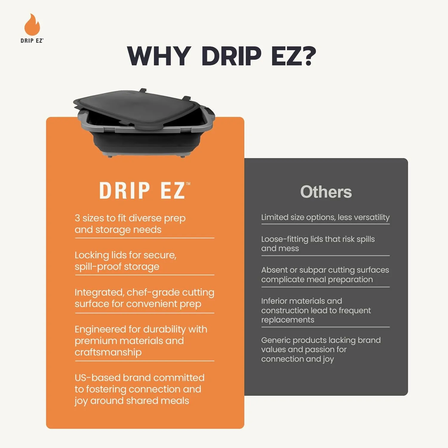 Drip EZ Collapsible BBQ Prep Tubs 3-Piece Set- For Meal Prep Marinating Food Storage - Includes Cutting Board & Lid - (1) JR - Orange   (1) OG - Orange   (1) XL - Black