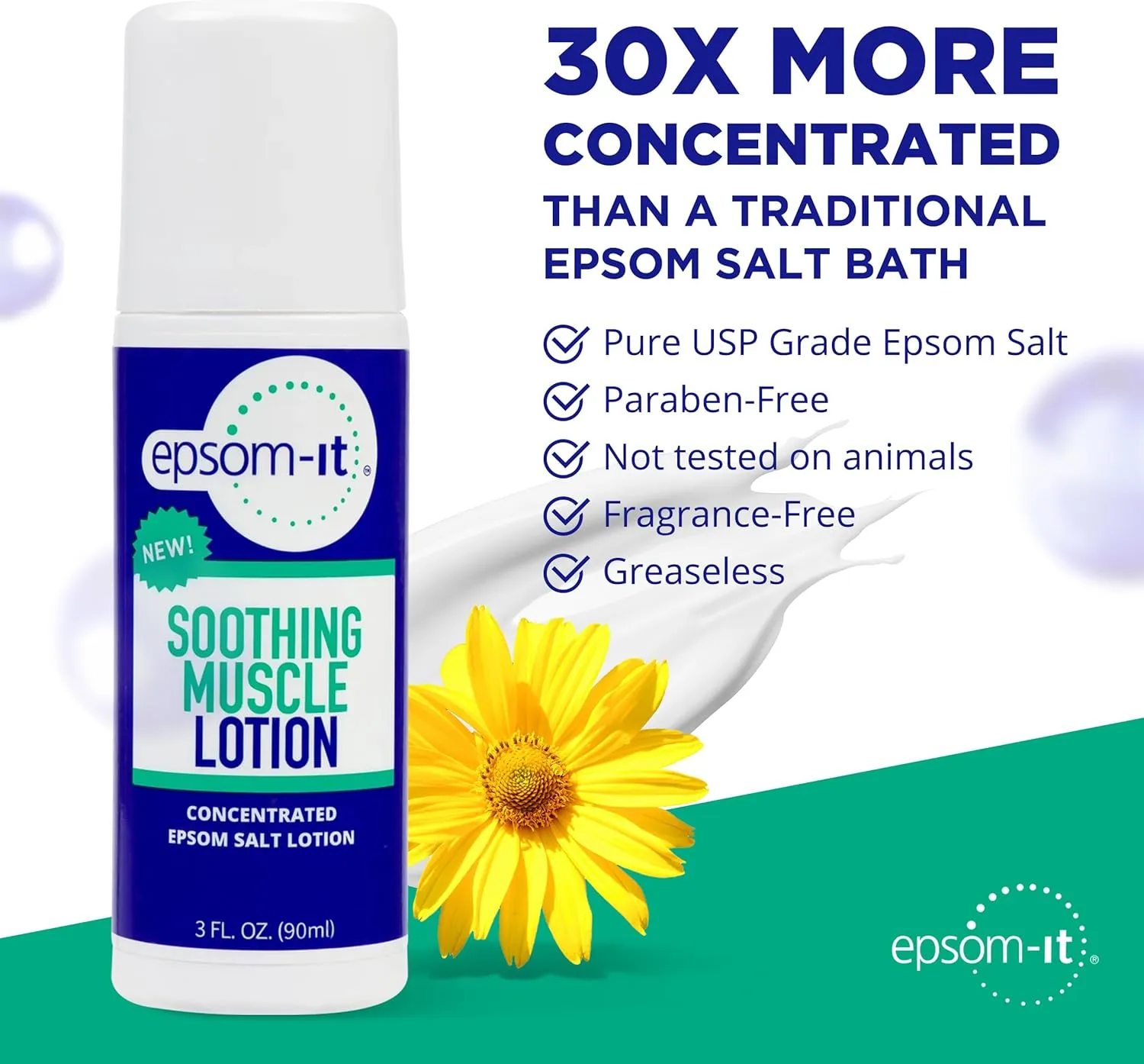 Epsom-It Soothing Muscle Lotion - Roll On Epsom Salt Lotion with Arnica for Muscle Stiffness, Leg, Knees and Feet Discomfort, Topical Magnesium Cream, 3oz