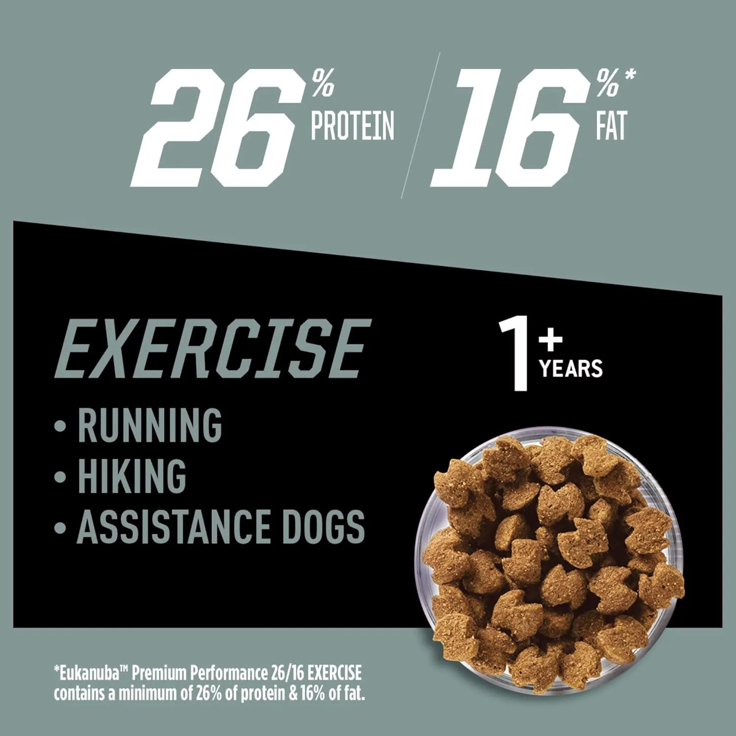 Eukanuba Premium Performance 26/16 Exercise Dry Dog Food, Dry Dog Food with Protein and Fat to Support Optimal Energy, 28 lb Bag