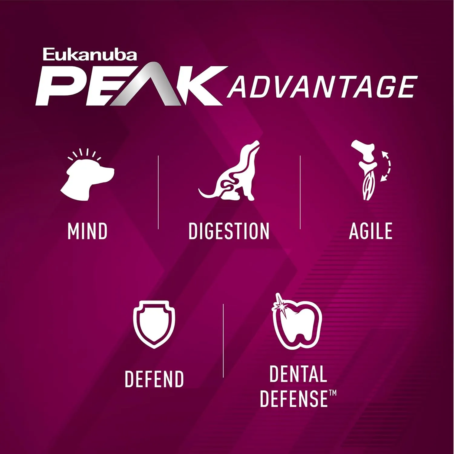 EUKANUBA Premium Performance 30/20 Sport Small Bites Dry Dog Food, 28 lb Bag
