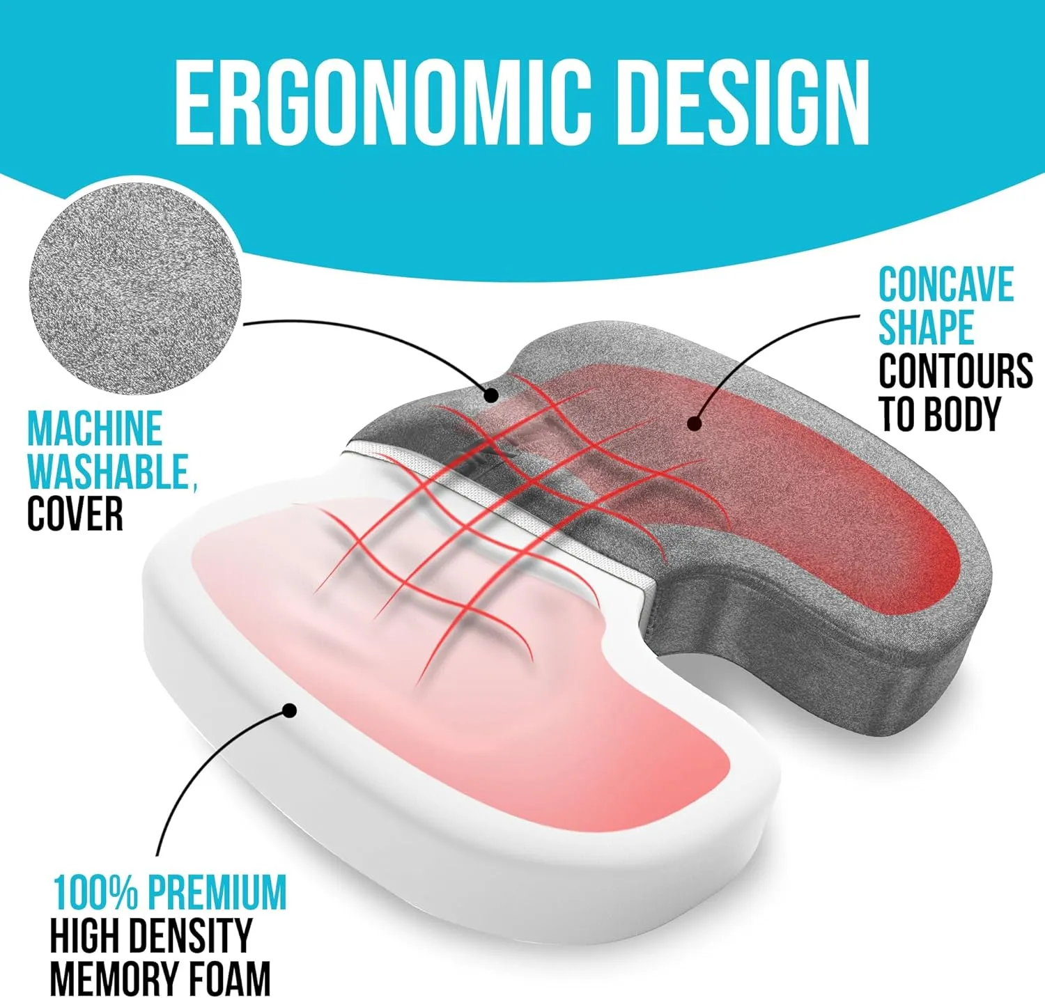 FORTEM Office Chair Cushion, Memory Foam Seat Cushion, Non Slip Sitting Pillow for Gaming, Car Seat, Computer Chair Pad, Sciatica and Tailbone Support, Washable Cover, XL