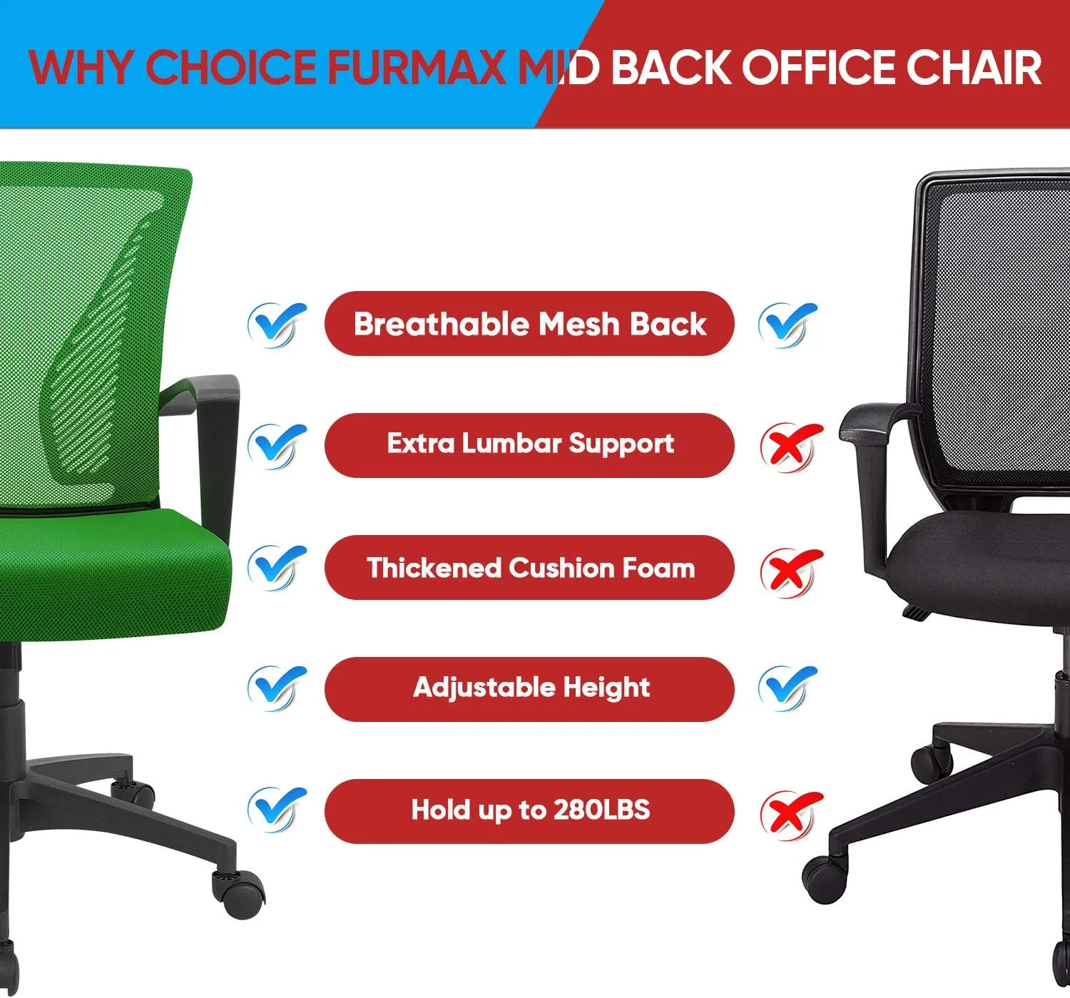 Furmax Office Chair Ergonomic Computer Desk Mesh Chair Mid Back Swivel Lumbar Support with Armrest (1, Green)