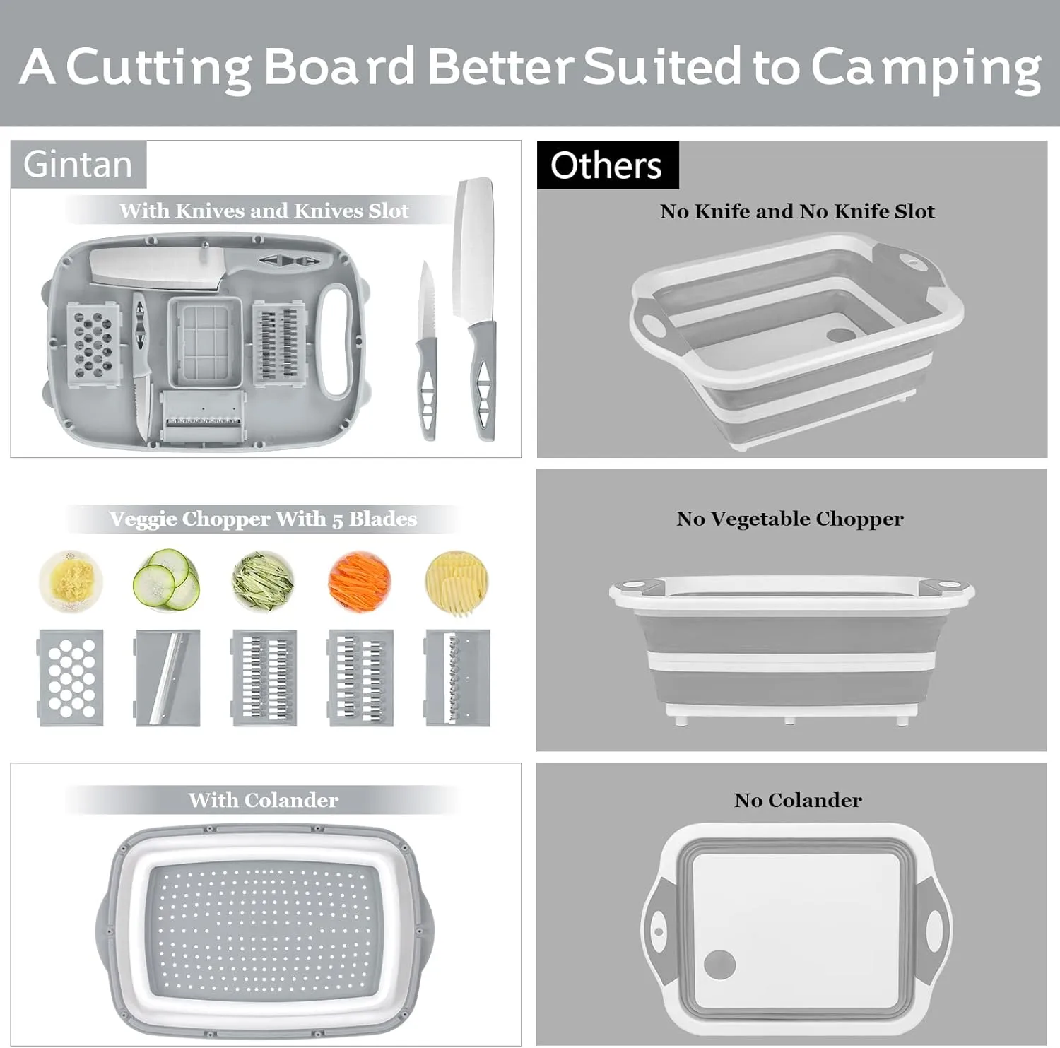 Gintan Camping Cutting Board, 9-in-1 Collapsible Chopping Board with Colander, Kitchen Vegetable Washing Basket for Camping, Camping Gifts Camping Accessories for RV Campers (Gray)