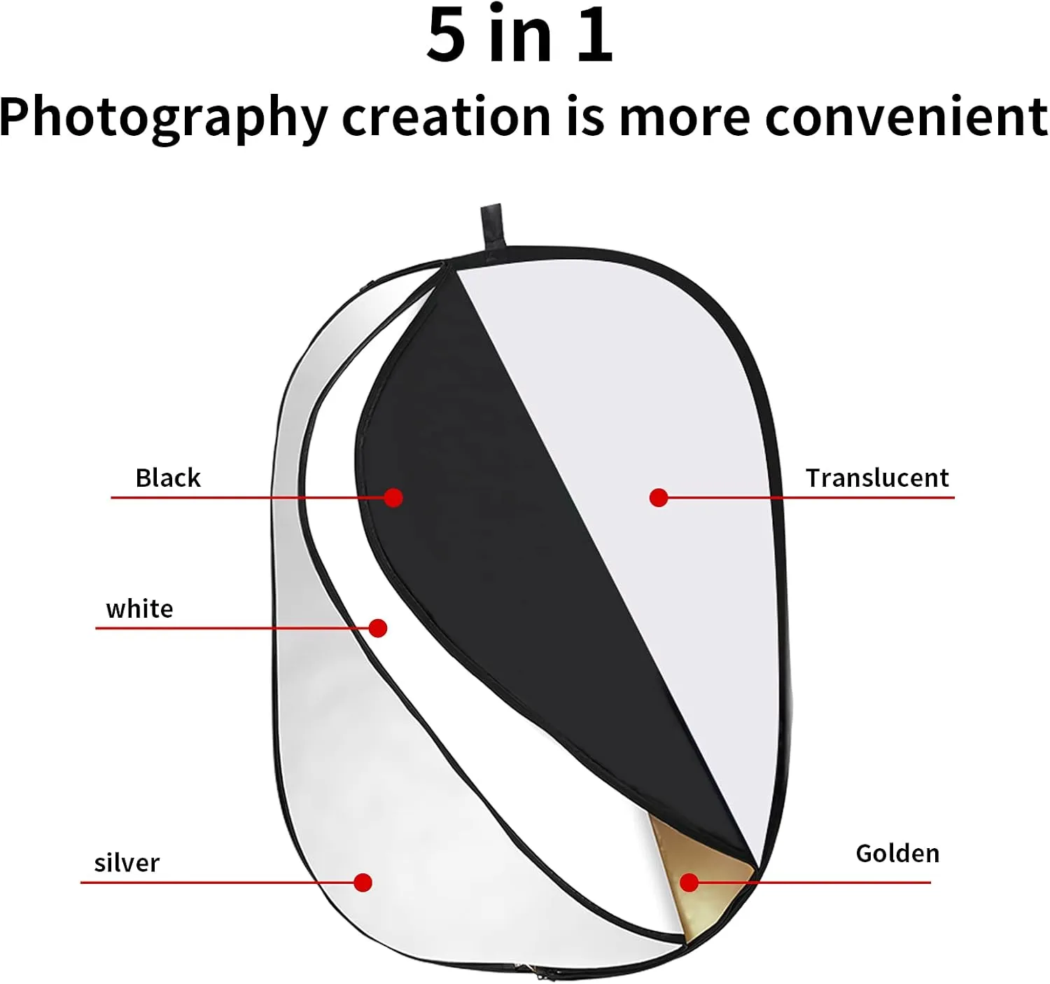 Godox 59″x79″/150x200cm Collapsible Photography Light Reflector, 5-in-1 Oval Multi Disc Diffuser with Carrying Bag - Gold, Silver, Black, White, Translucent for Video Studio Outdoor Lighting