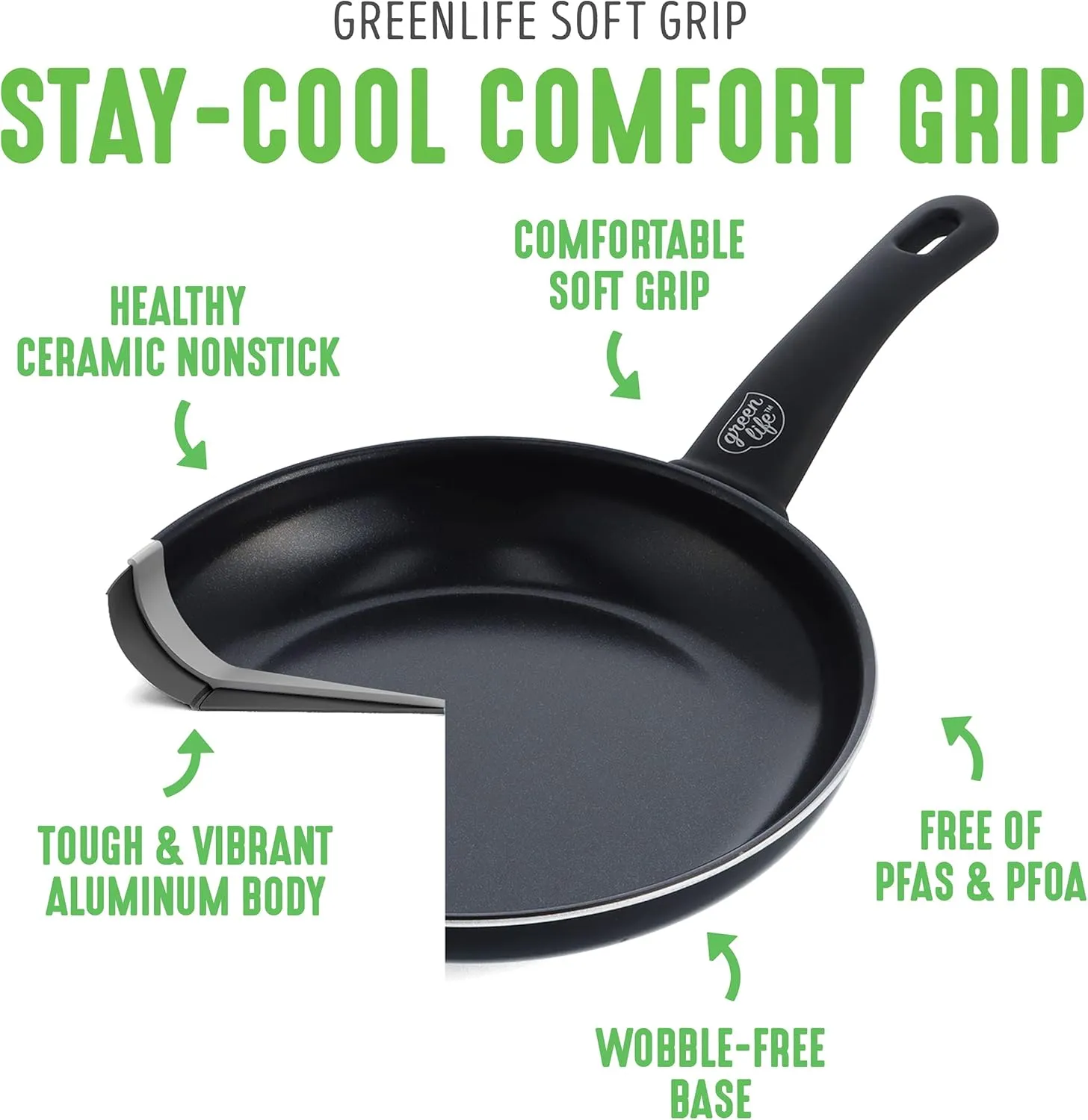 GreenLife Soft Grip 1QT and 2QT Saucepan Set, Non-Toxic PFAS-Free Ceramic Nonstick, Glass Lids, Stay Cool Handles, Wobble Free Base, Dishwasher & Oven Safe, Easy Clean, Multipurpose, Black