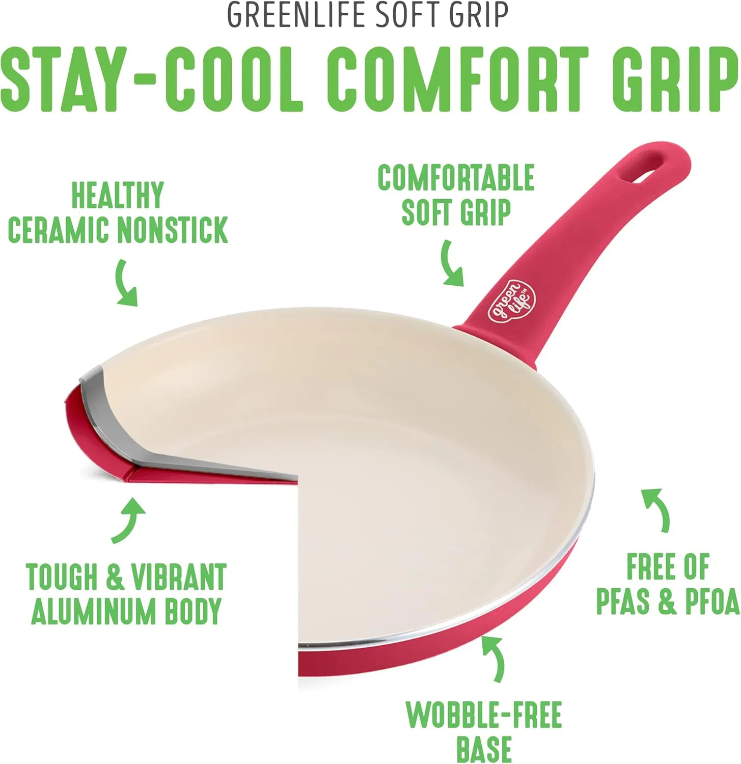GreenLife Soft Grip 1QT and 2QT Saucepan Set, Non-Toxic PFAS-Free Ceramic Nonstick, Glass Lids, Stay Cool Handles, Wobble Free Base, Dishwasher & Oven Safe, Easy Clean, Multipurpose, Red