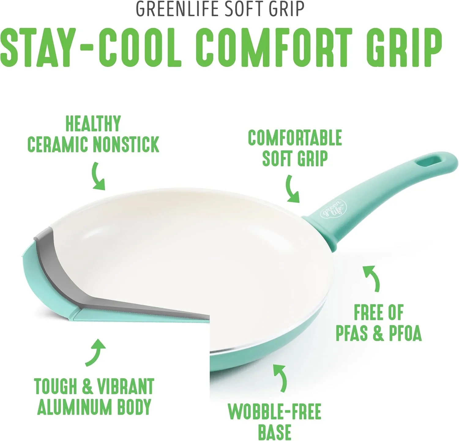 GreenLife Soft Grip Healthy Ceramic Nonstick 20, 26 & 30cm Frying Pan Skillet Set, PFAS-Free, Dishwasher Safe, Turquoise