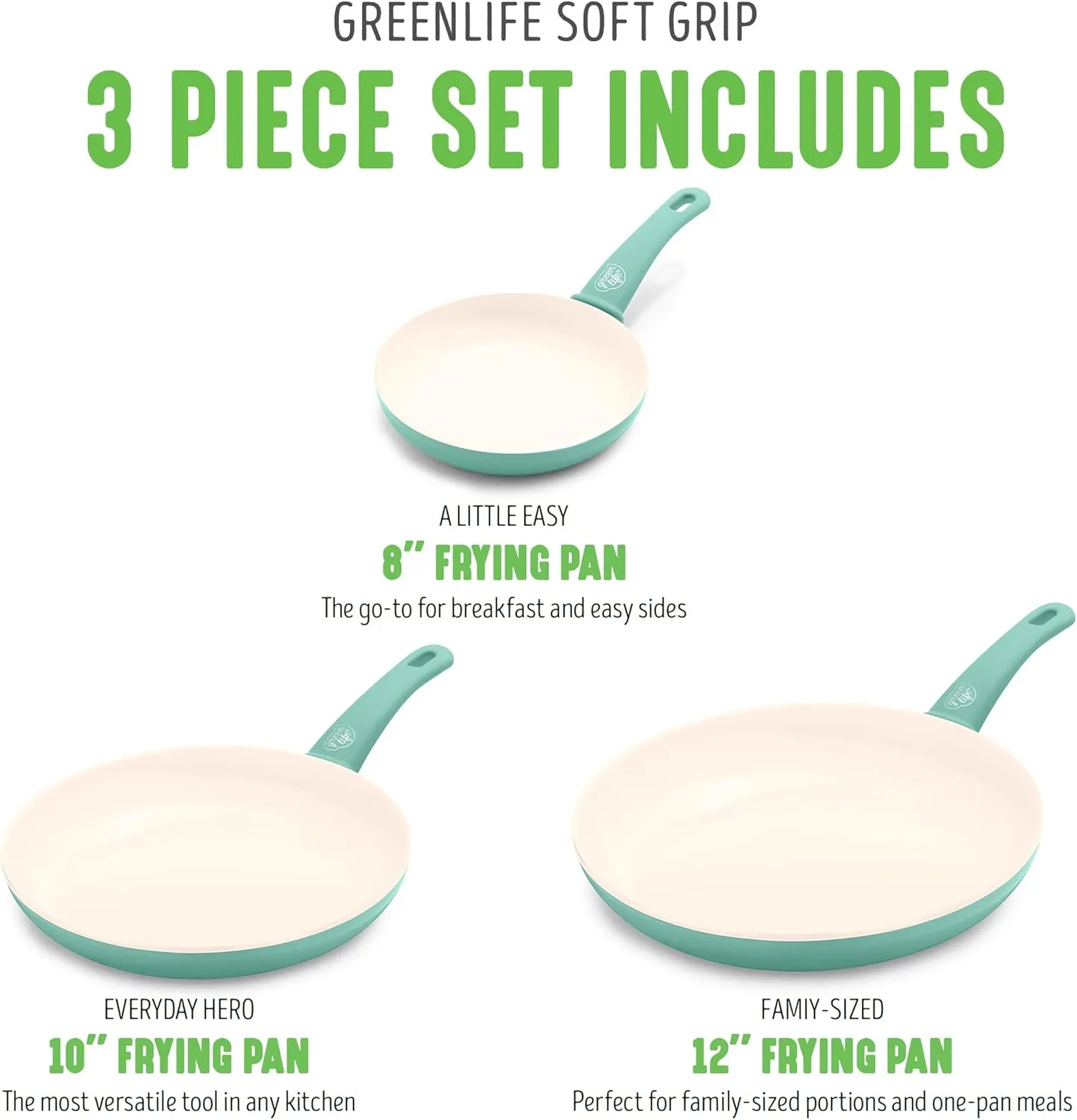 GreenLife Soft Grip Healthy Ceramic Nonstick 20, 26 & 30cm Frying Pan Skillet Set, PFAS-Free, Dishwasher Safe, Turquoise
