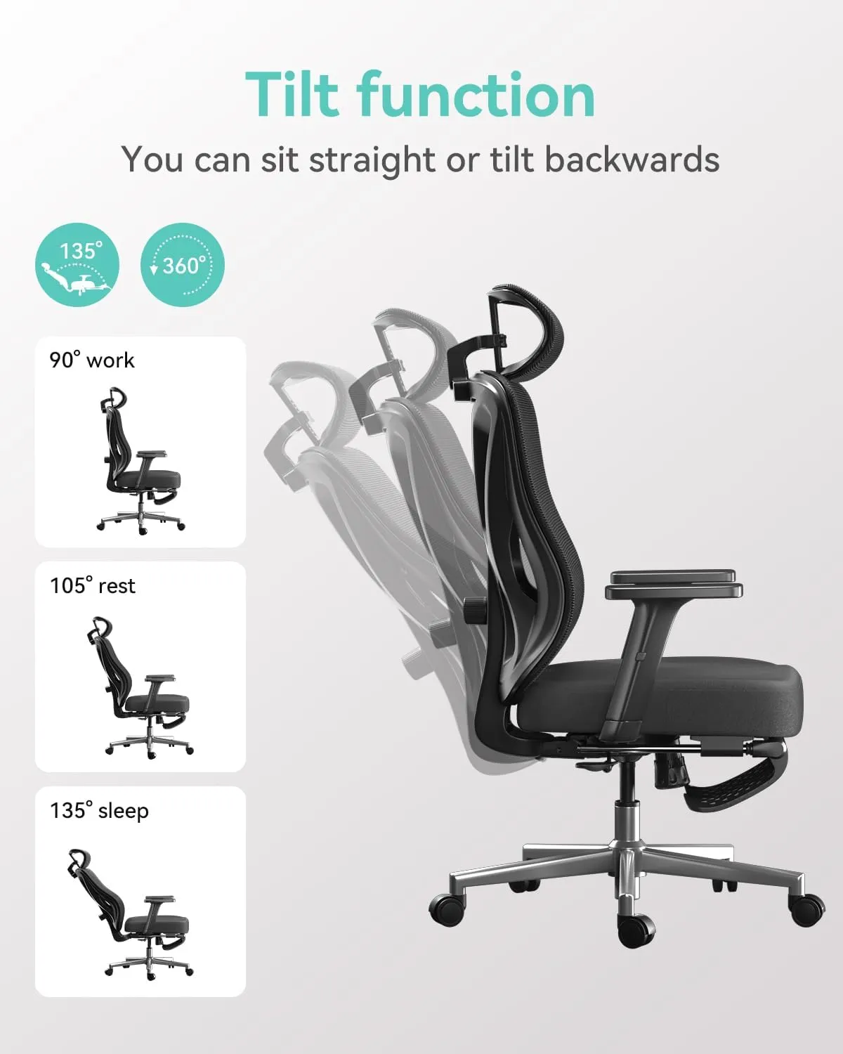 Hbada P5 Ergonomic Office Chair, Desk Chair with Adjustable Lumbar Support and Height, Comfortable Mesh Computer Chair with Footrest 2D Headrest, Swivel Tilt Function Black