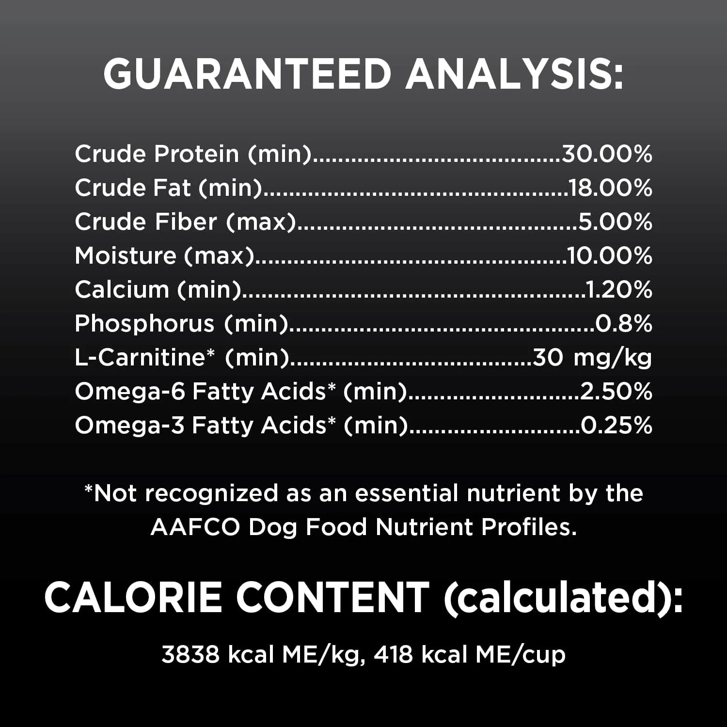 IAMS Proactive Health Adult Active Dry Dog Food with Chicken and Turkey, 13.5 lb. Bag