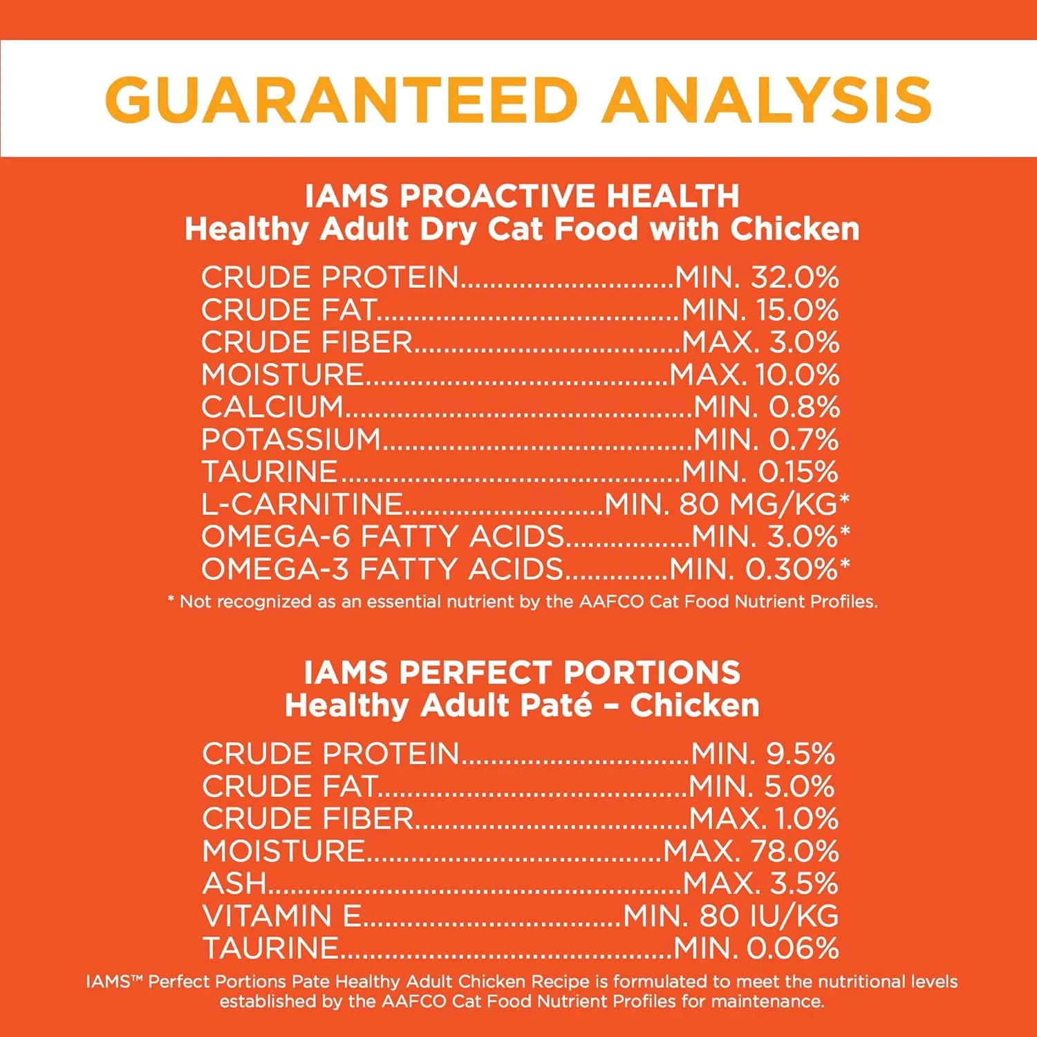 Iams Proactive Health Healthy Adult Dry Cat Food and Grain Free Paté Wet Cat Food, Chicken Recipes