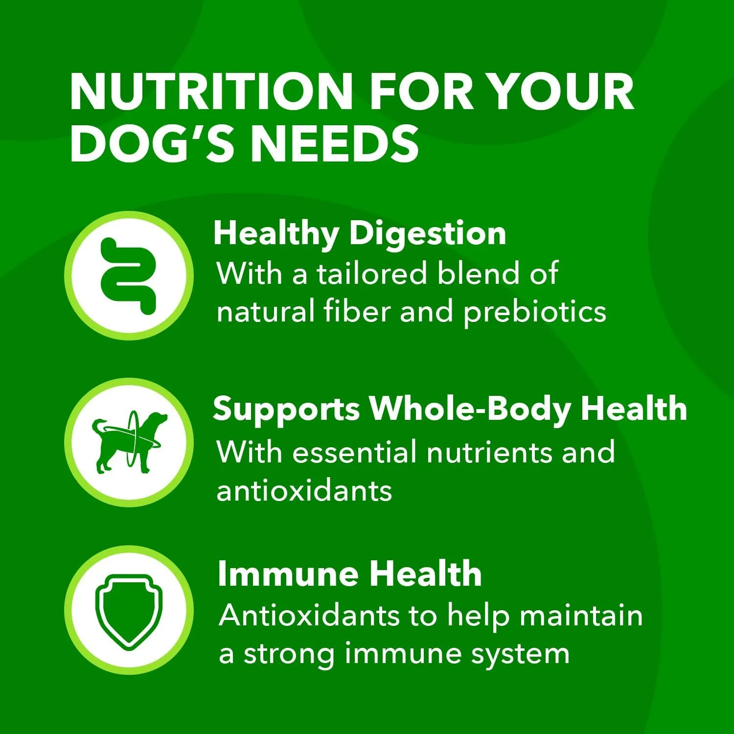 IAMS Proactive Health Minichunks Adult Dry Dog Food with Real Chicken, 40 lb. Bag