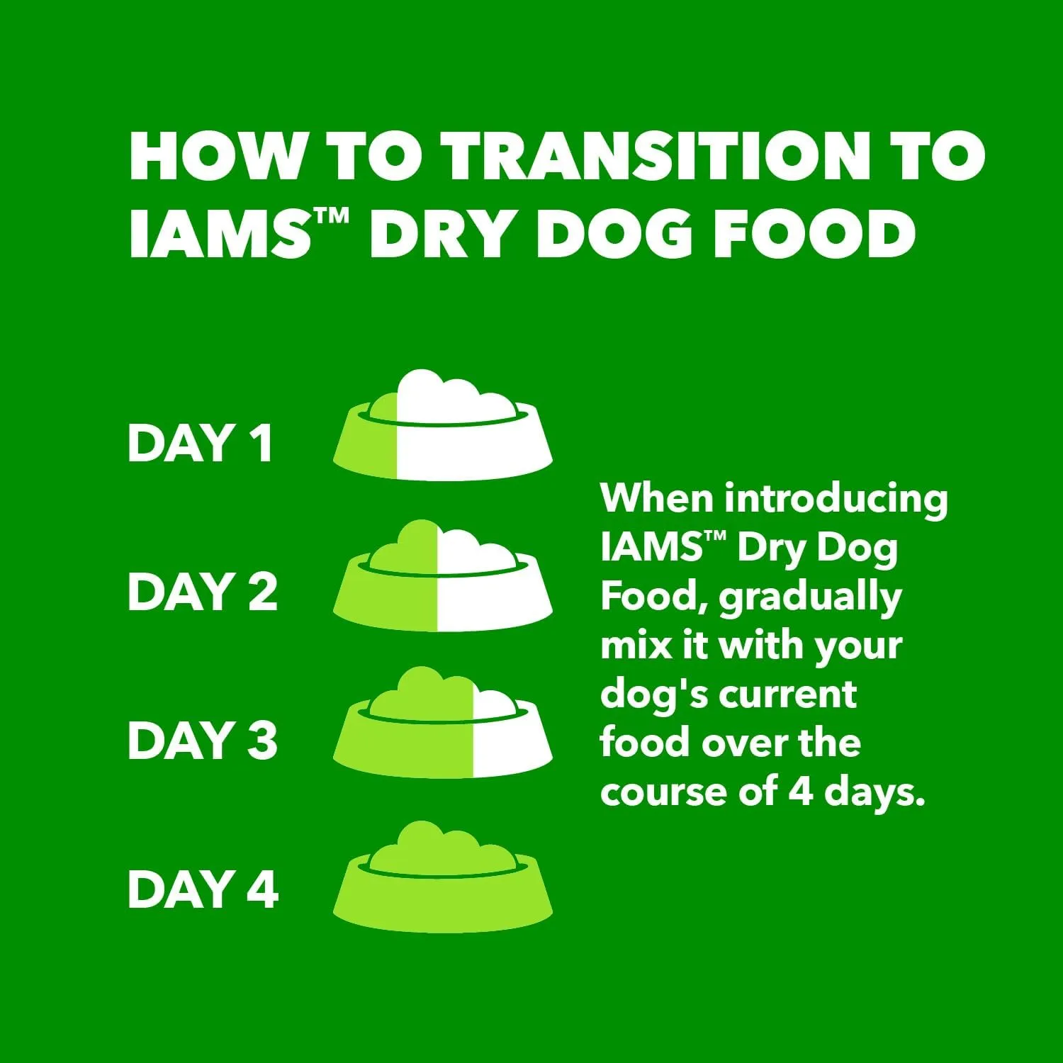IAMS Smart Puppy Large Breed Dog Food Dry with Real Chicken, 30.6 lb. Bag