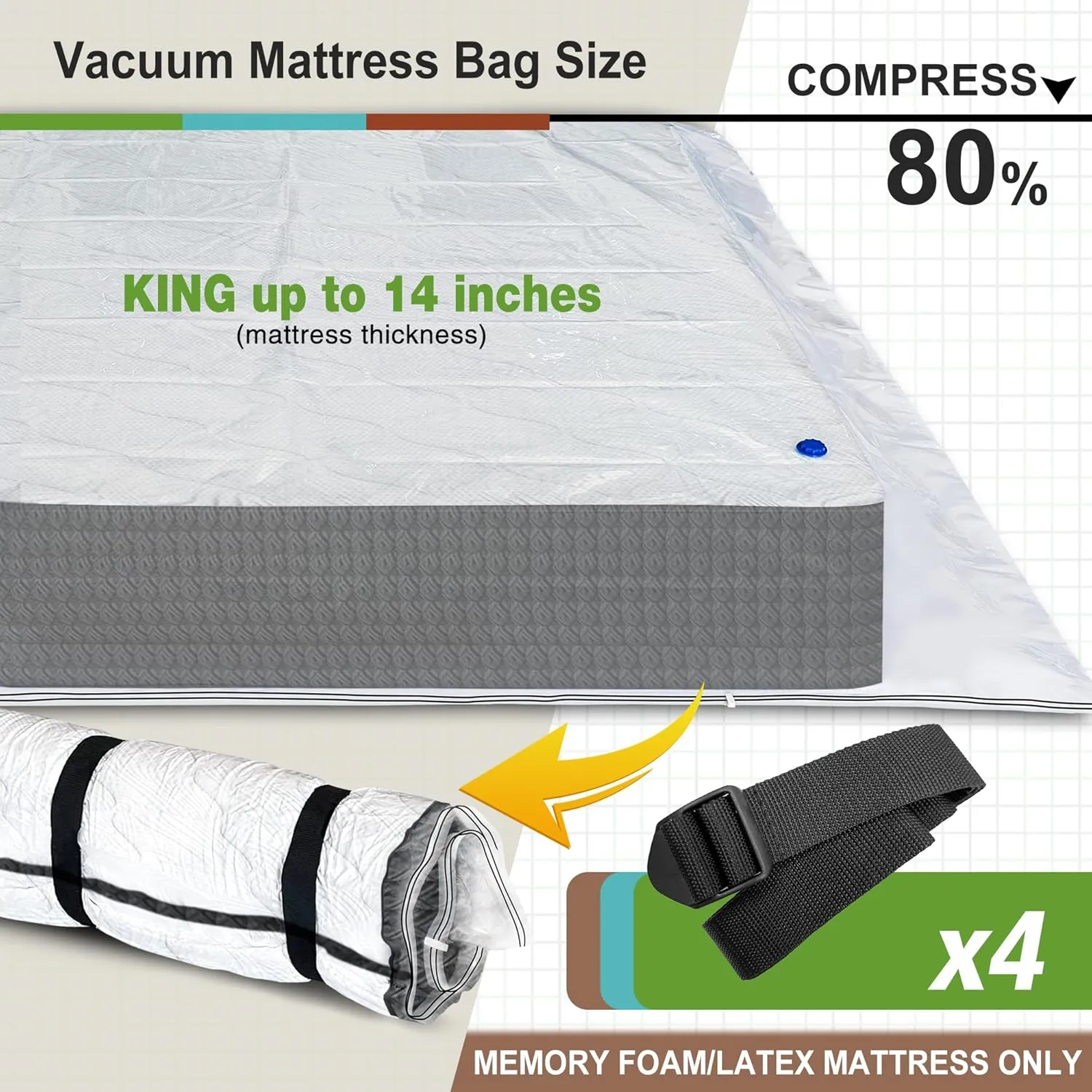 King Size Mattress Vacuum Bag for Memory Foam Latex Mattress Upto 14 Inch, Moving Shipping and Storage