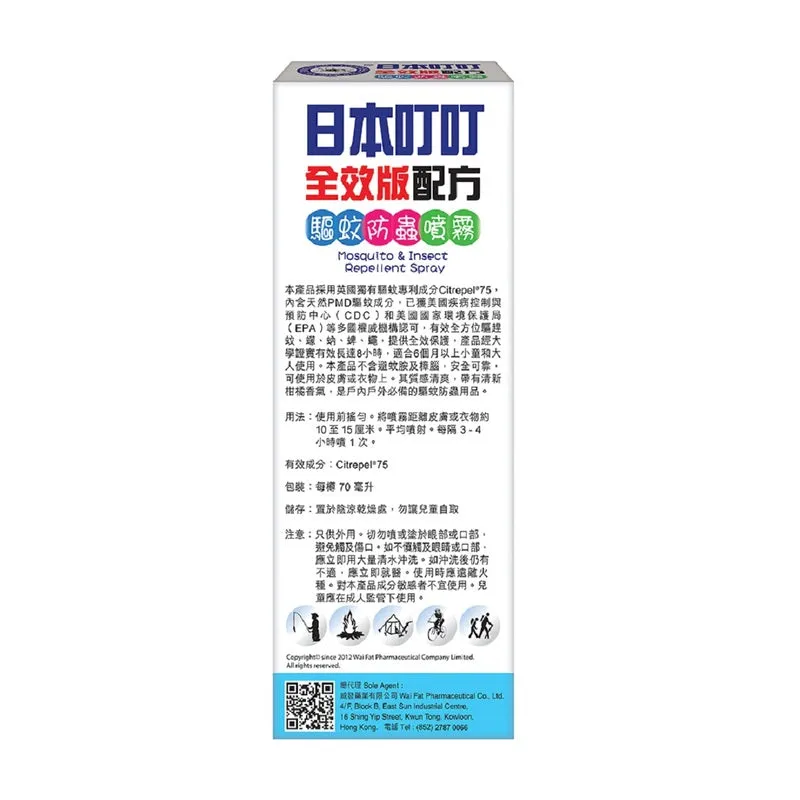 Mosquito And Insect Repellent Spray