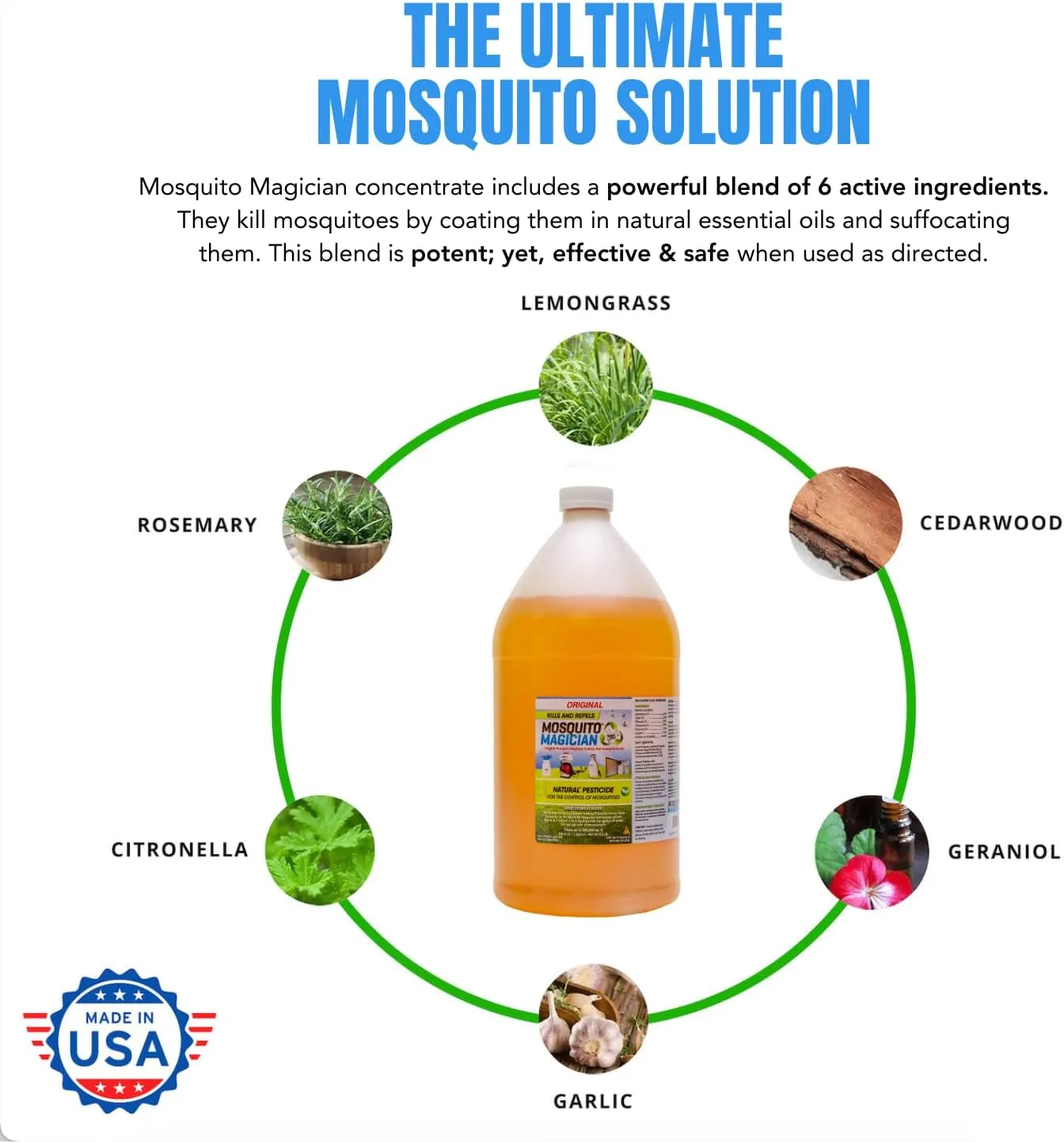 Mosquito Magician Liquid Concentrate, Kills Mosquitoes, Fleas & Fire Ants, Yard Spray Treatment, Safe for Pets, Use with Sprayers, Foggers & Misting Systems, Outdoor Mosquito Repellent - 1 Gallon