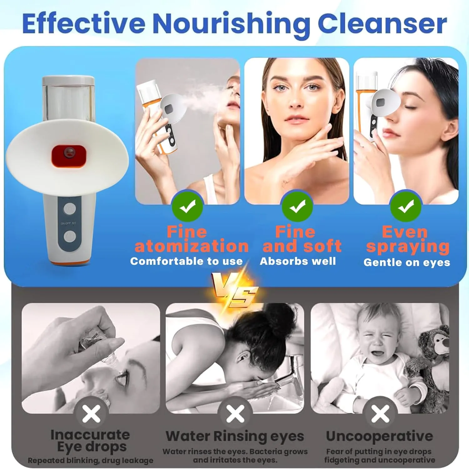 Nano Eye Mist Steamer, Dry Eye Relief, Heated Eye Mask, Mini Eye Hydrating Soothing Sprayer for Moisturizing, Cleaning (White)