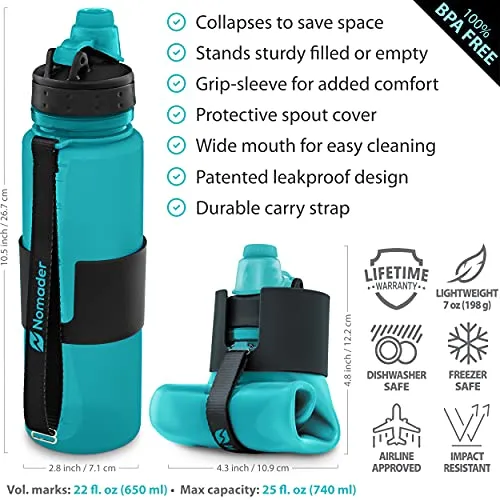 Nomader BPA Free Collapsible Sports Water Bottle - Blue