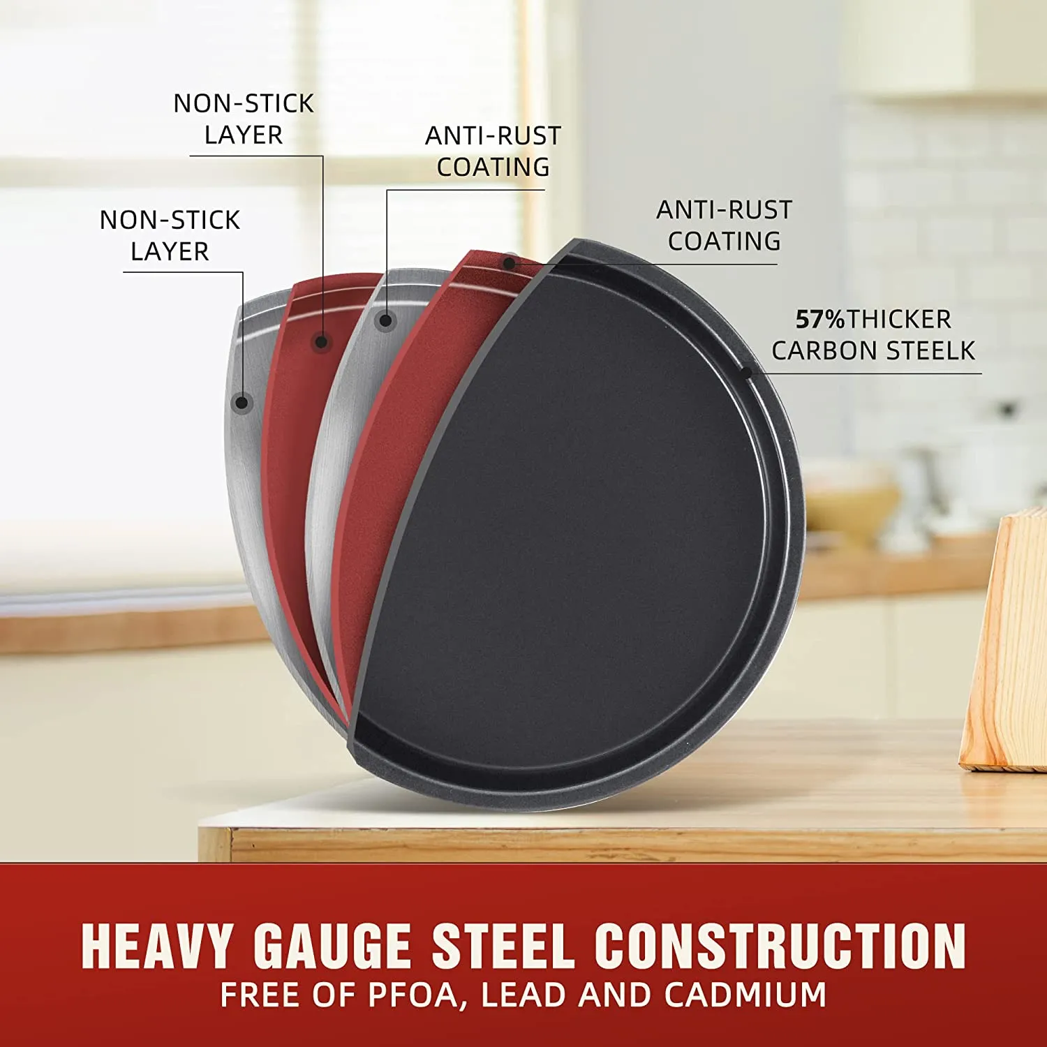 Nonstick Bakeware Set
