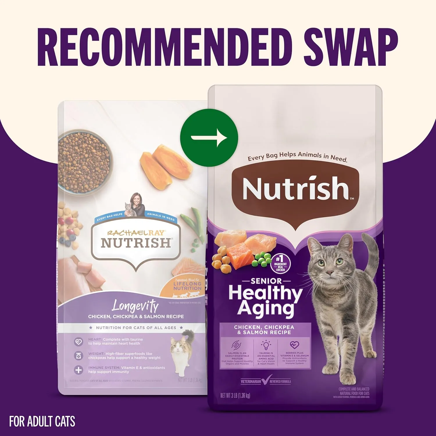 Nutrish Senior Healthy Aging Chicken, Chickpea and Salmon Dry Cat Food, 13 lb. Bag (Rachael Ray)