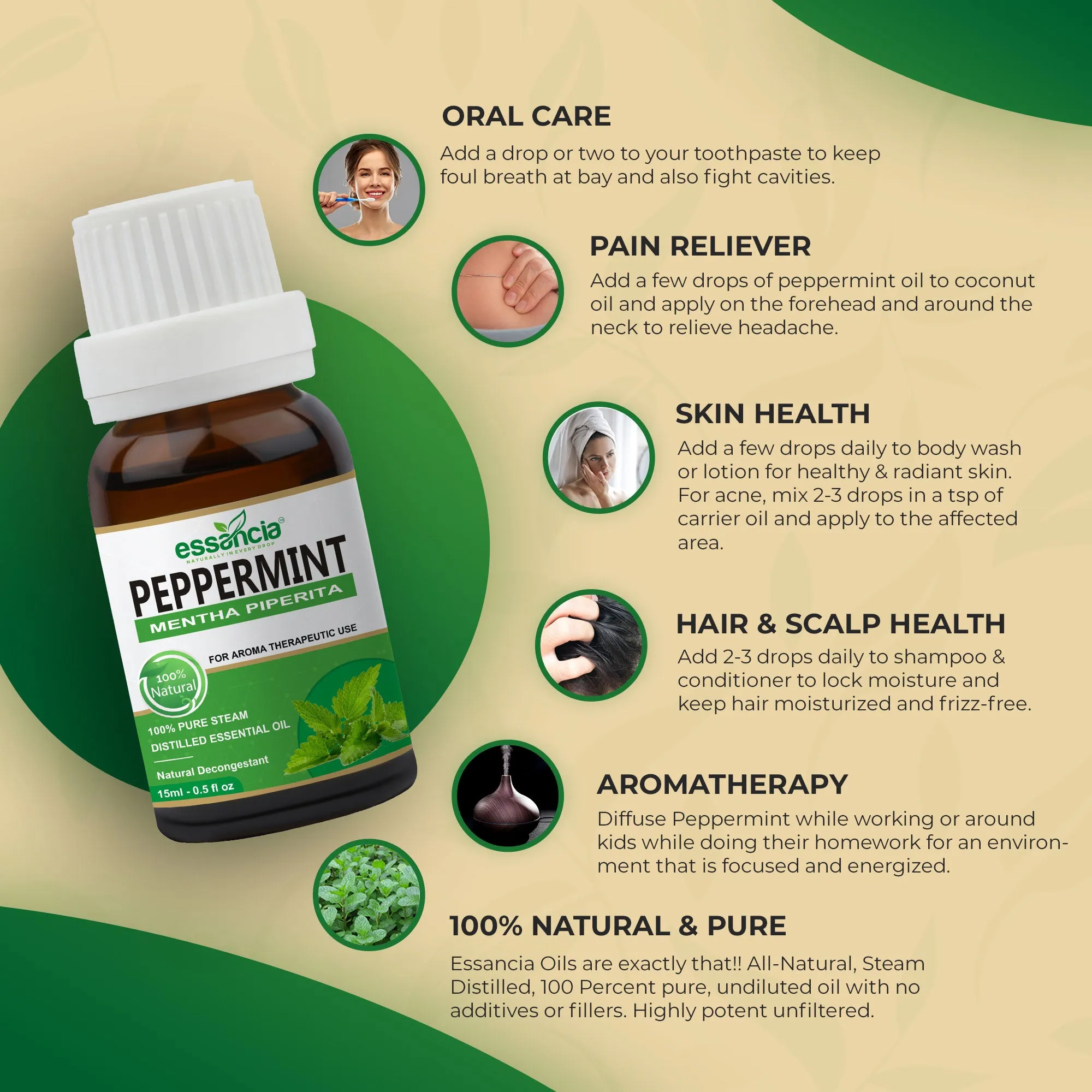 Pack of 3 Essential Oils (Peppermint, Lemon, Citronella)