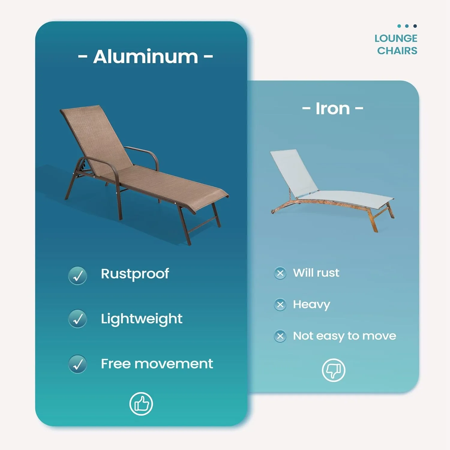 Pellebant Aluminum Outdoor Lounge Chairs Set of 2, Pool Chaise Patio Chairs with Adjustable Backrest & Armrest for Lawn, Yard(2pcs,Brown)