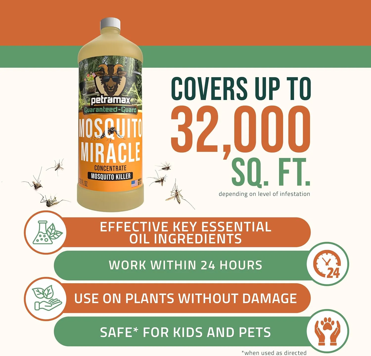 PetraMax Miracle Outdoor Mosquito Spray for Yard - Tested to Kill, Backyard Mosquito Fogger Machine Liquid Concentrate - Pet Safe Fogger Spray - Commercial/Private Pet Friendly Lawn Treatment (32 Oz)