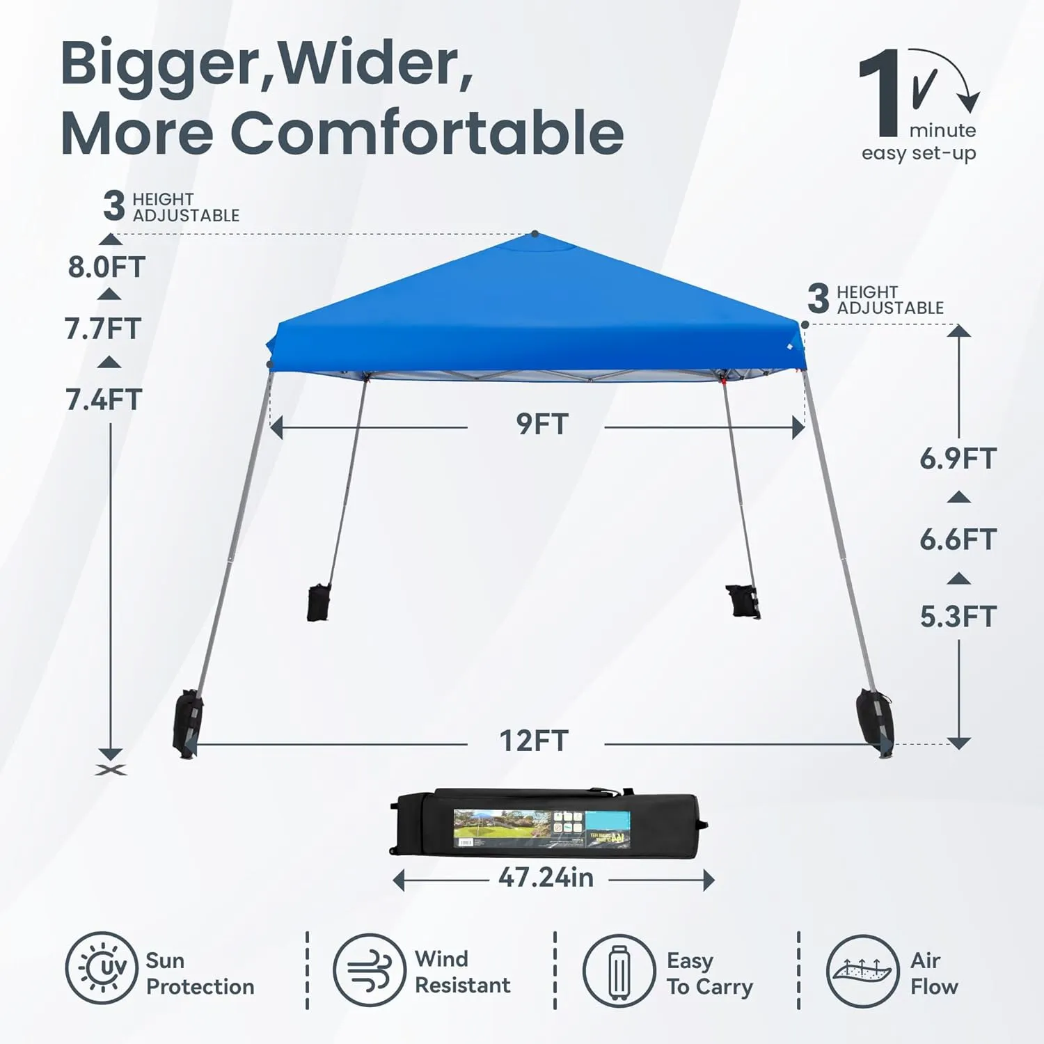 PHI VILLA 12'x12' Slant Leg UV Block Sun Shade Canopy with Hardware Kits, Shade for Patio Outdoor Garden Events, Blue