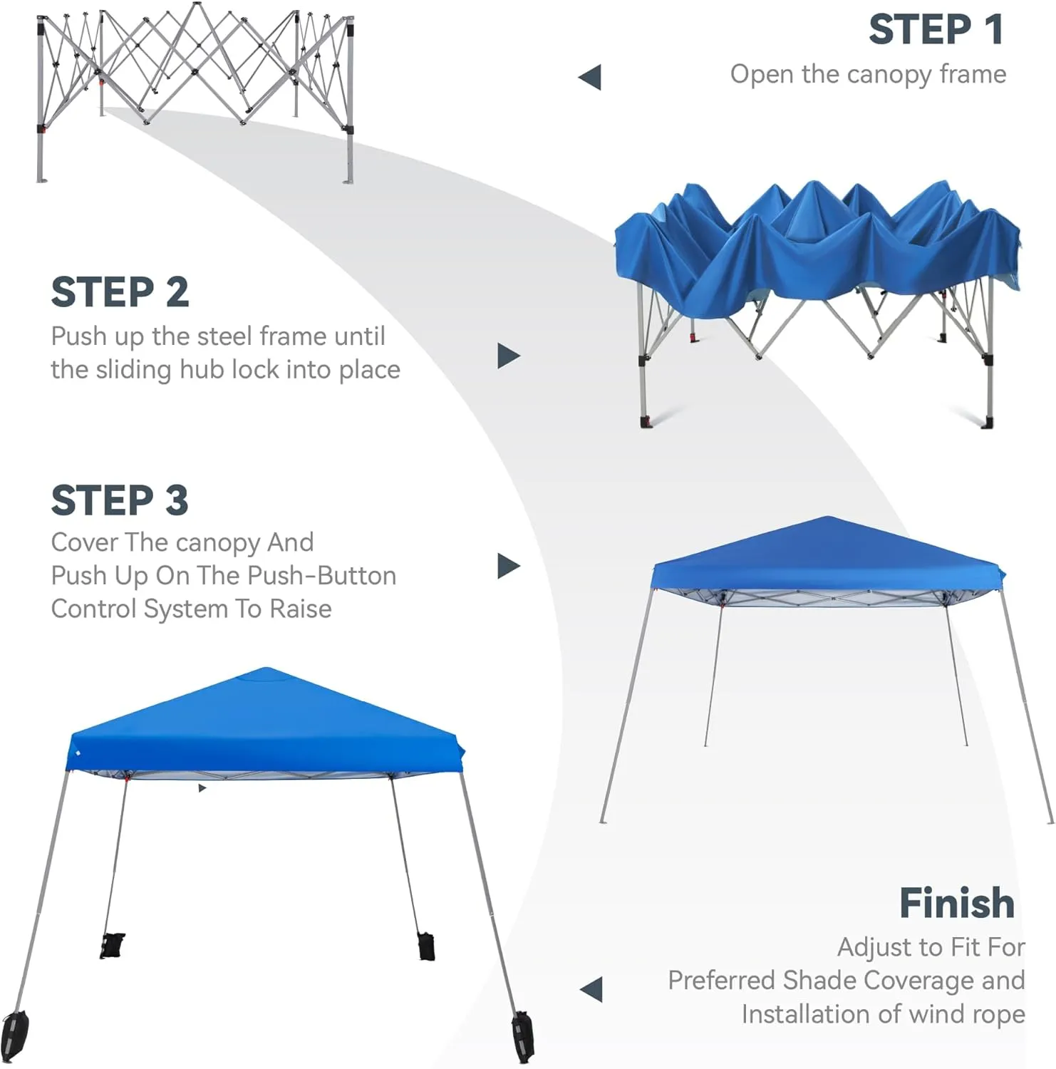 PHI VILLA 12'x12' Slant Leg UV Block Sun Shade Canopy with Hardware Kits, Shade for Patio Outdoor Garden Events, Blue