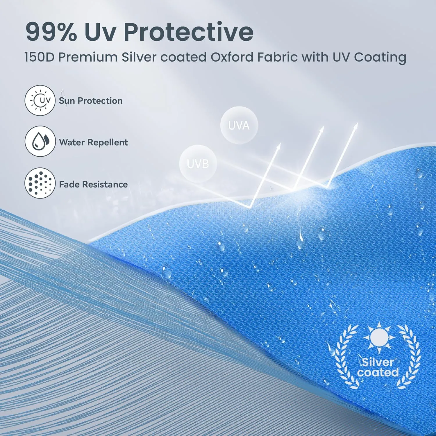 PHI VILLA 12'x12' Slant Leg UV Block Sun Shade Canopy with Hardware Kits, Shade for Patio Outdoor Garden Events, Blue