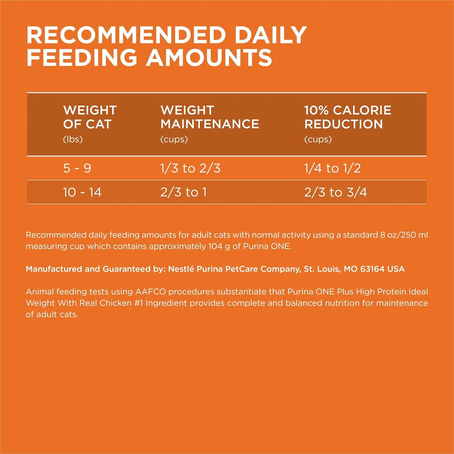 Purina ONE High Protein, Healthy Weight Plus Ideal Weight With Chicken Dry Cat Food - 22 lb. Bag