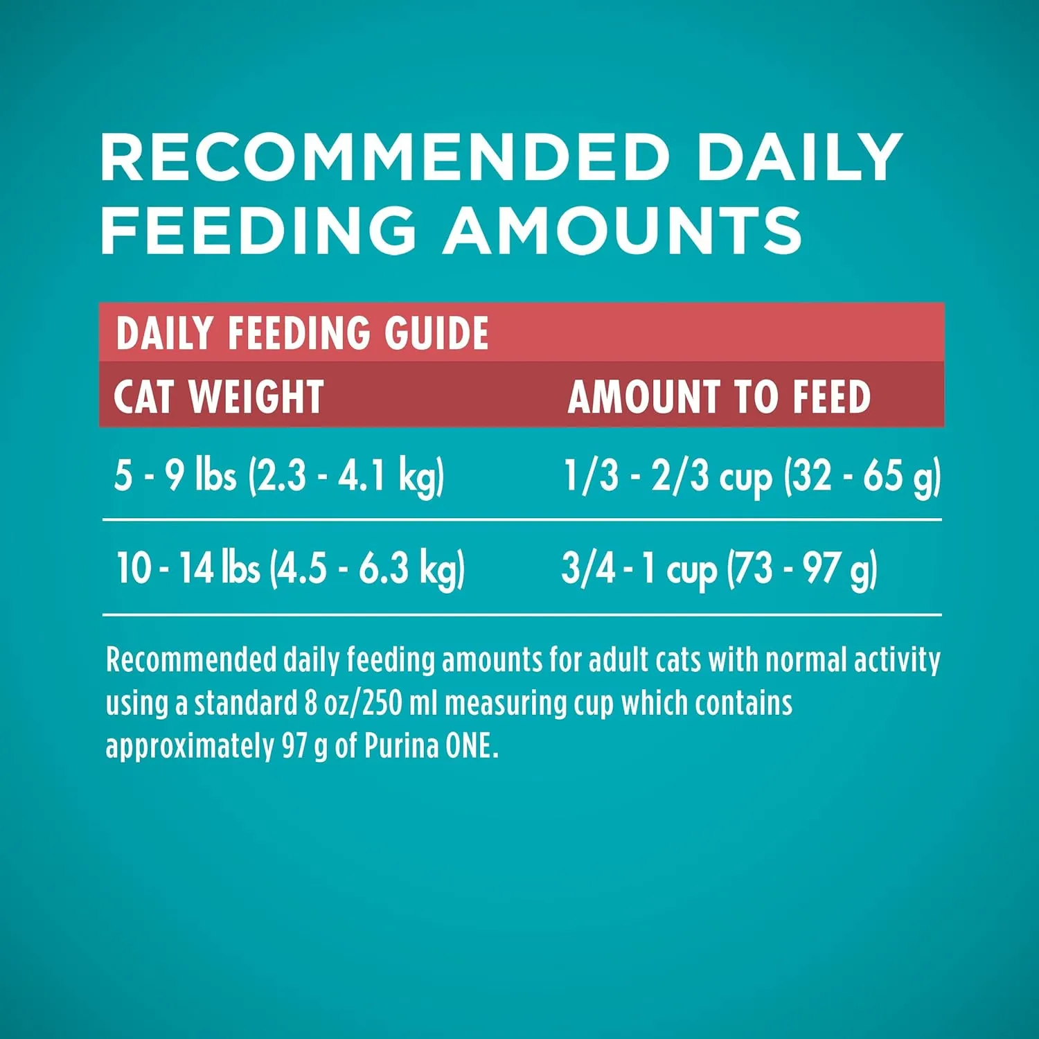 Purina ONE Natural Dry Cat Food, Tender Selects Blend with Real Salmon - 22 lb. Bag