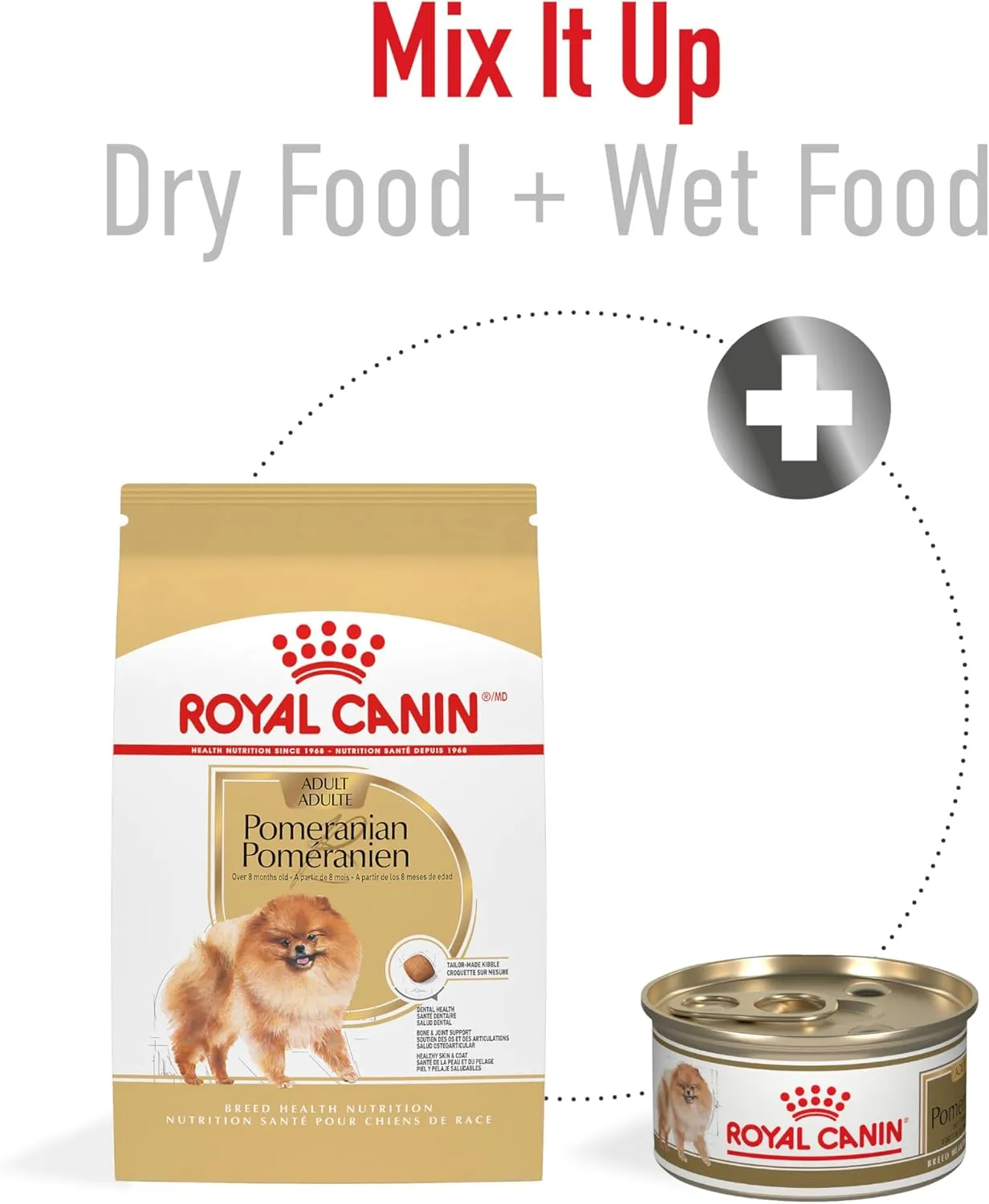 Royal Canin Breed Health Nutrition Pomeranian Dry Dog Food​, 2.5 lb bag