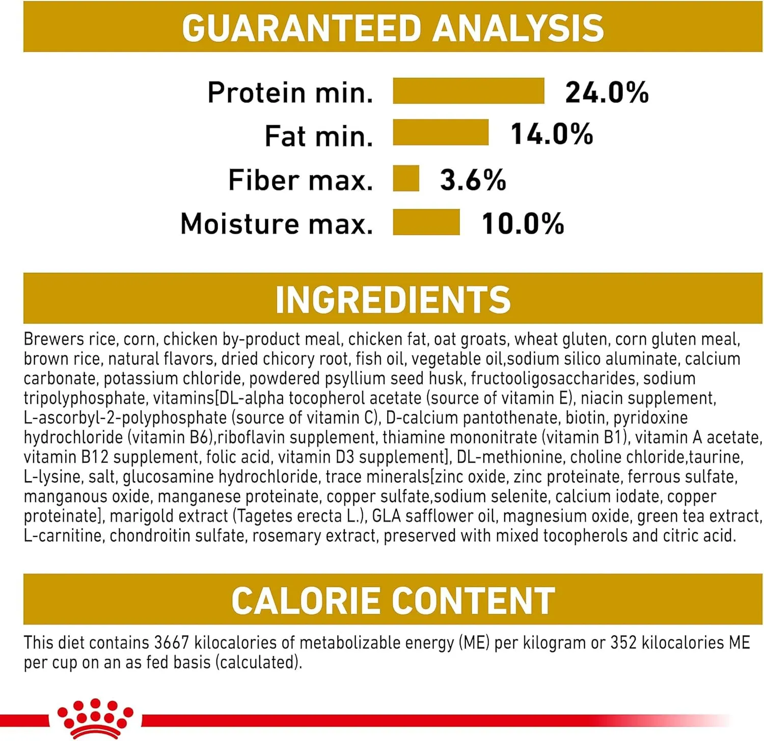 Royal Canin Breed Health Nutrition Pomeranian Dry Dog Food​, 2.5 lb bag