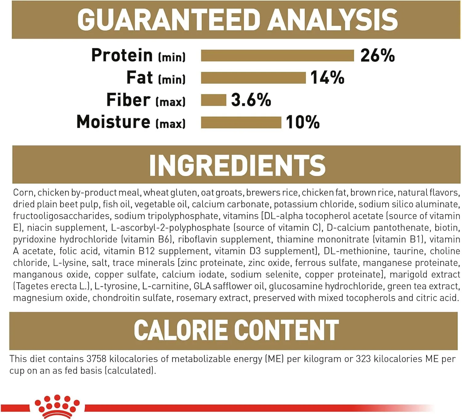 Royal Canin Chihuahua Adult Breed Specific Dry Dog Food, 2.5 lb. Bag